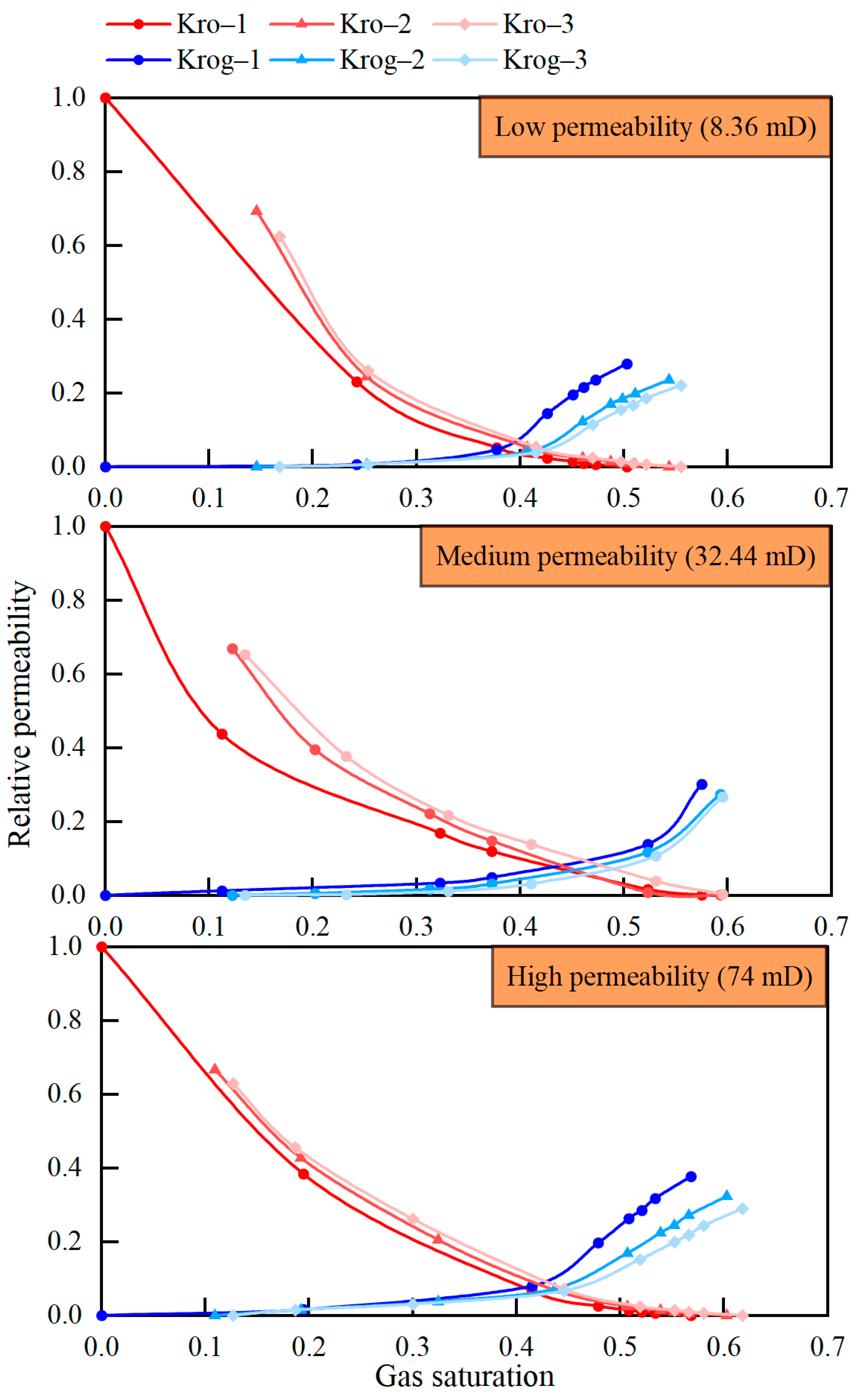 Energies 18 02550 g014