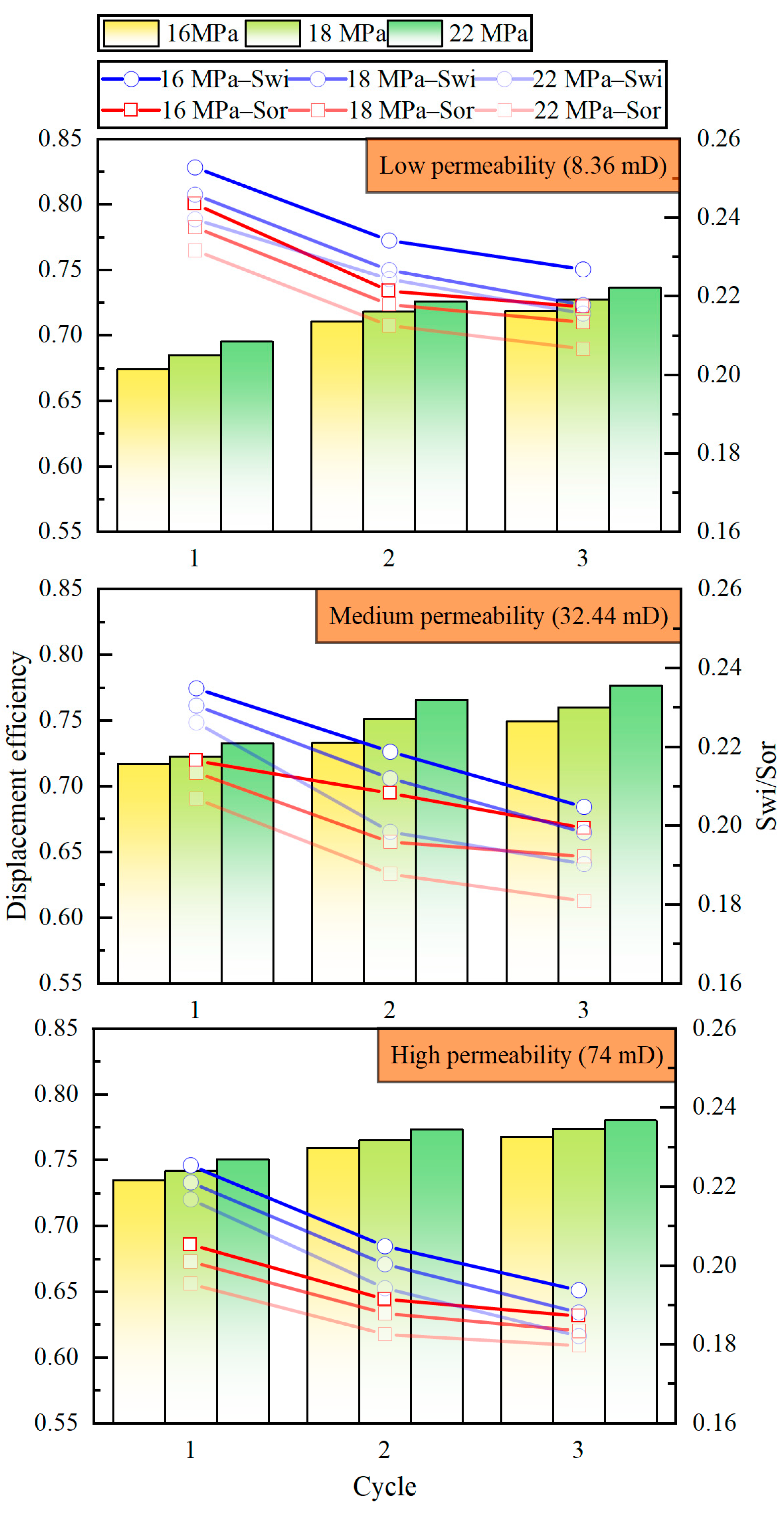 Energies 18 02550 g015
