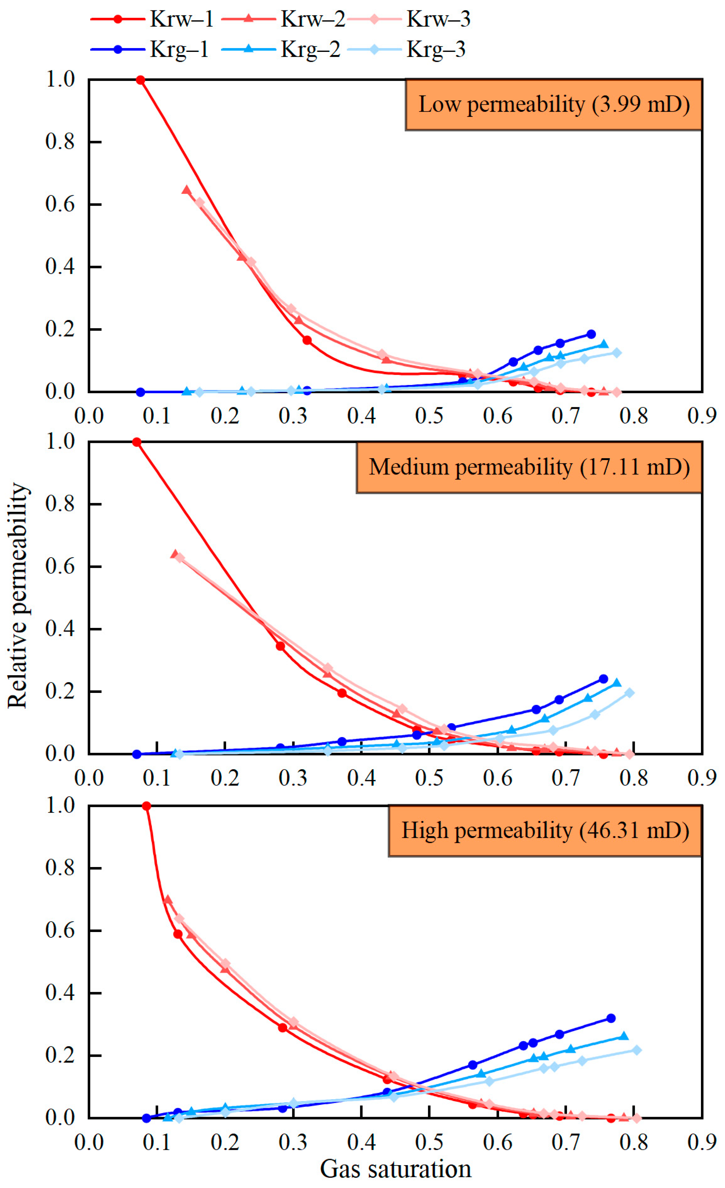 Energies 18 02550 g016