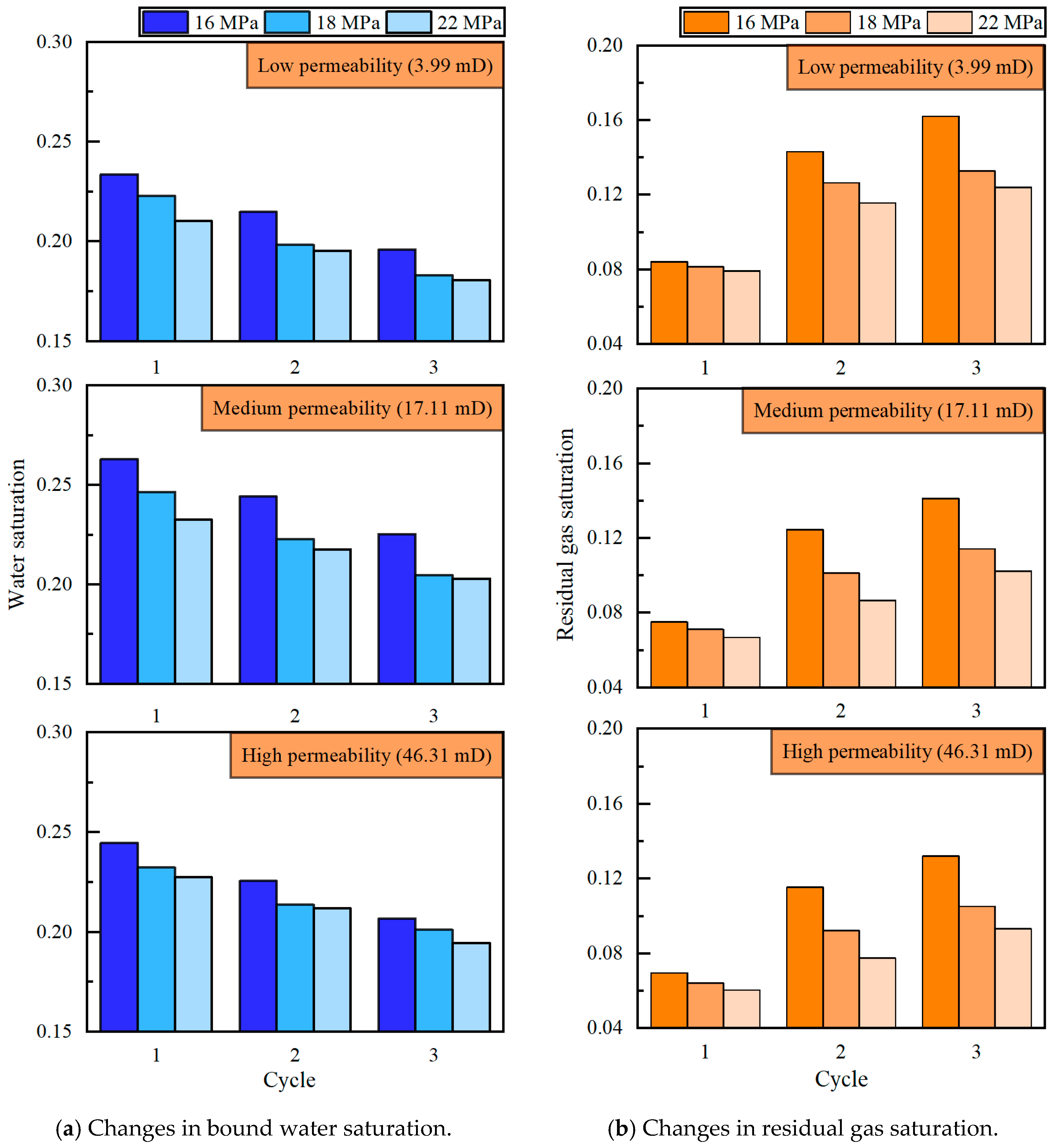 Energies 18 02550 g017