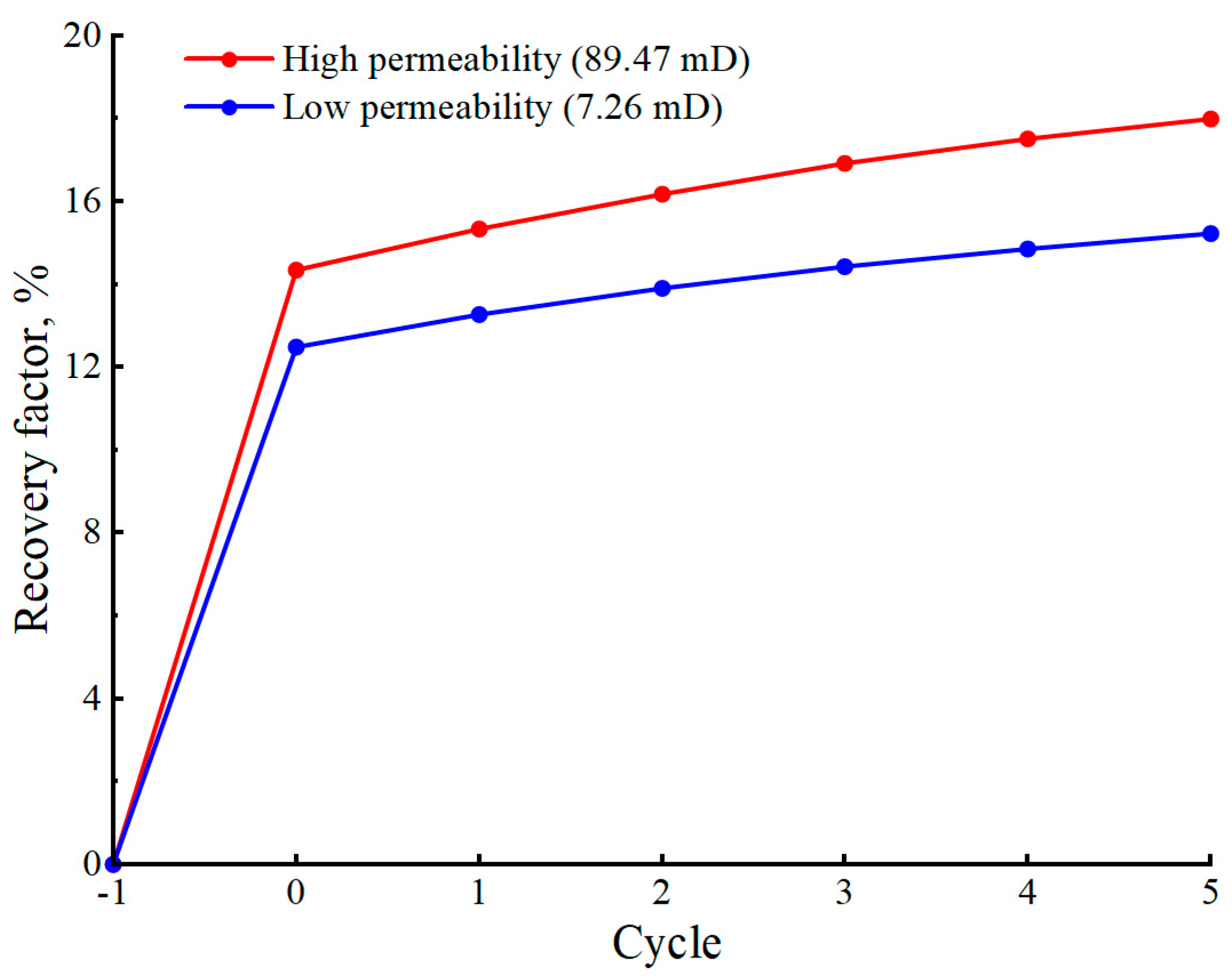 Energies 18 02550 g018