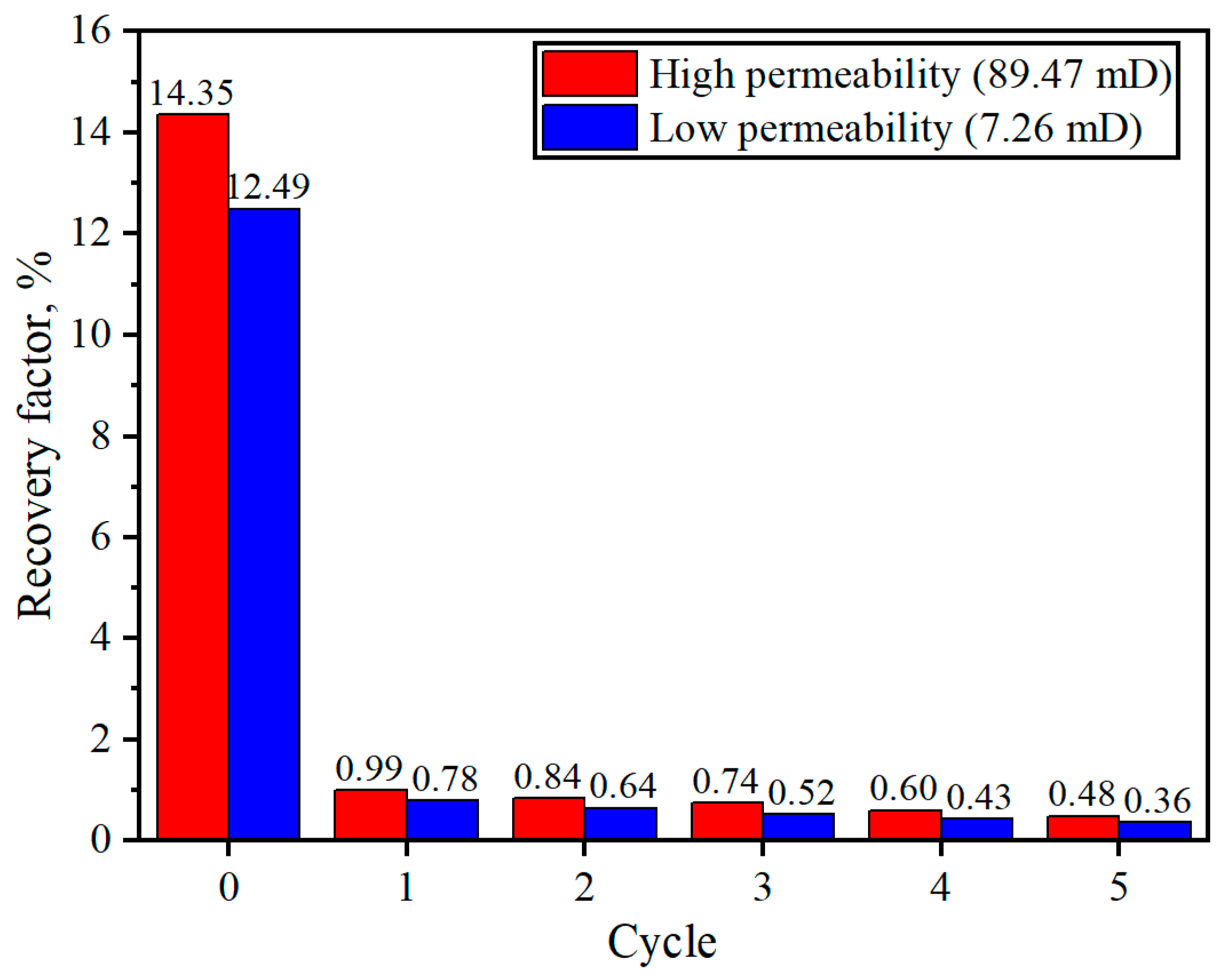 Energies 18 02550 g019