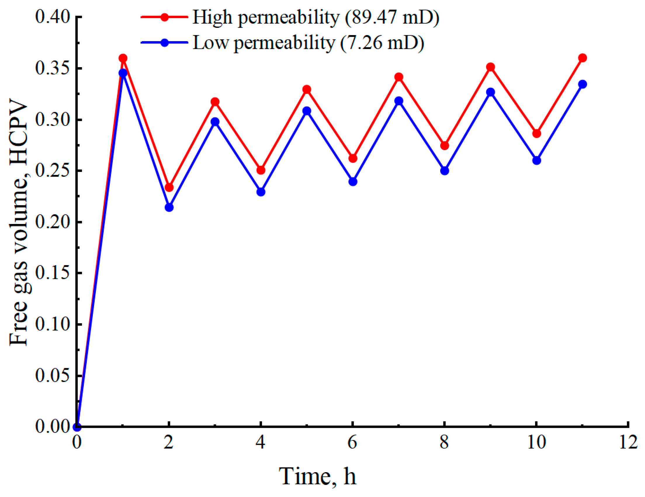 Energies 18 02550 g020