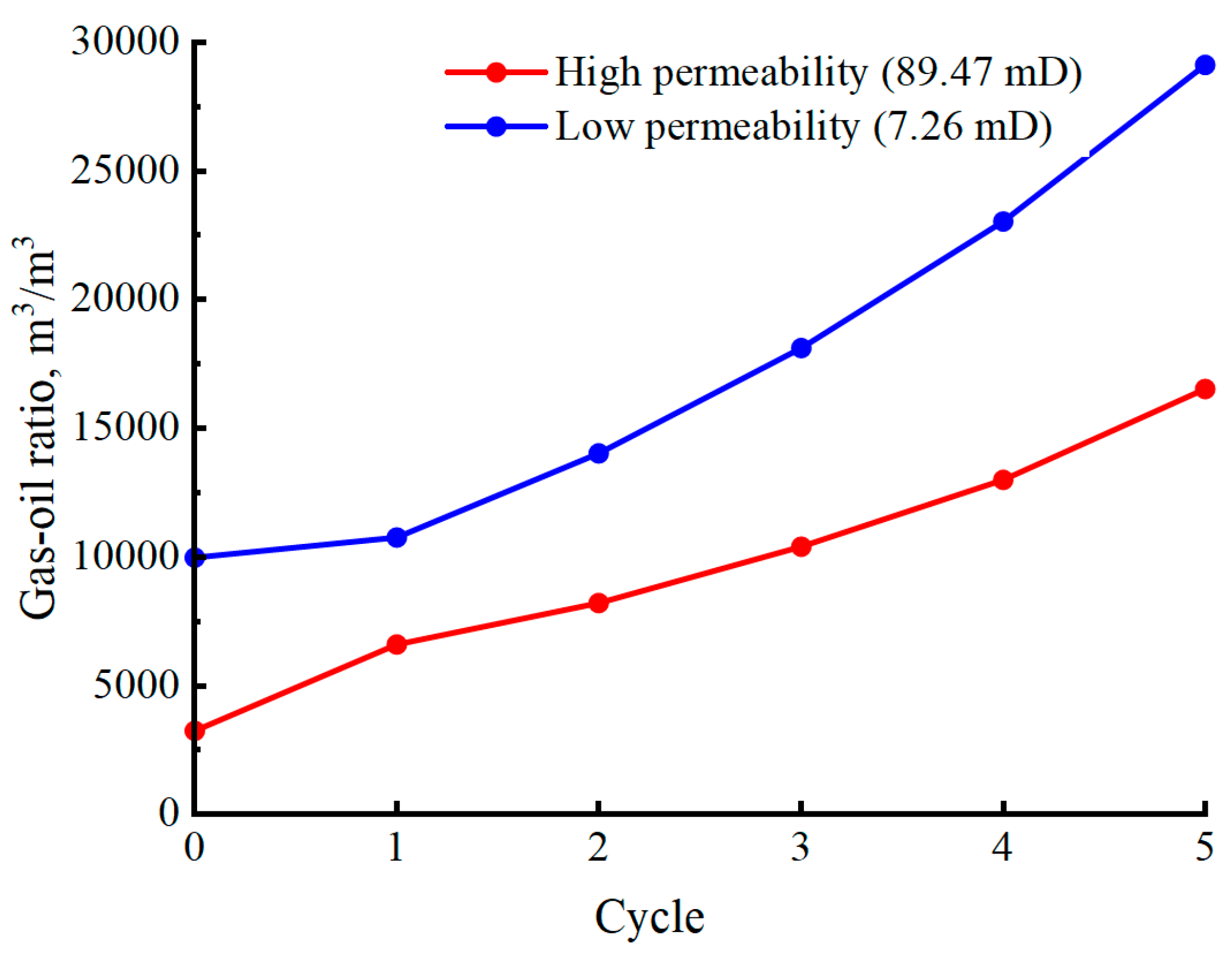 Energies 18 02550 g021