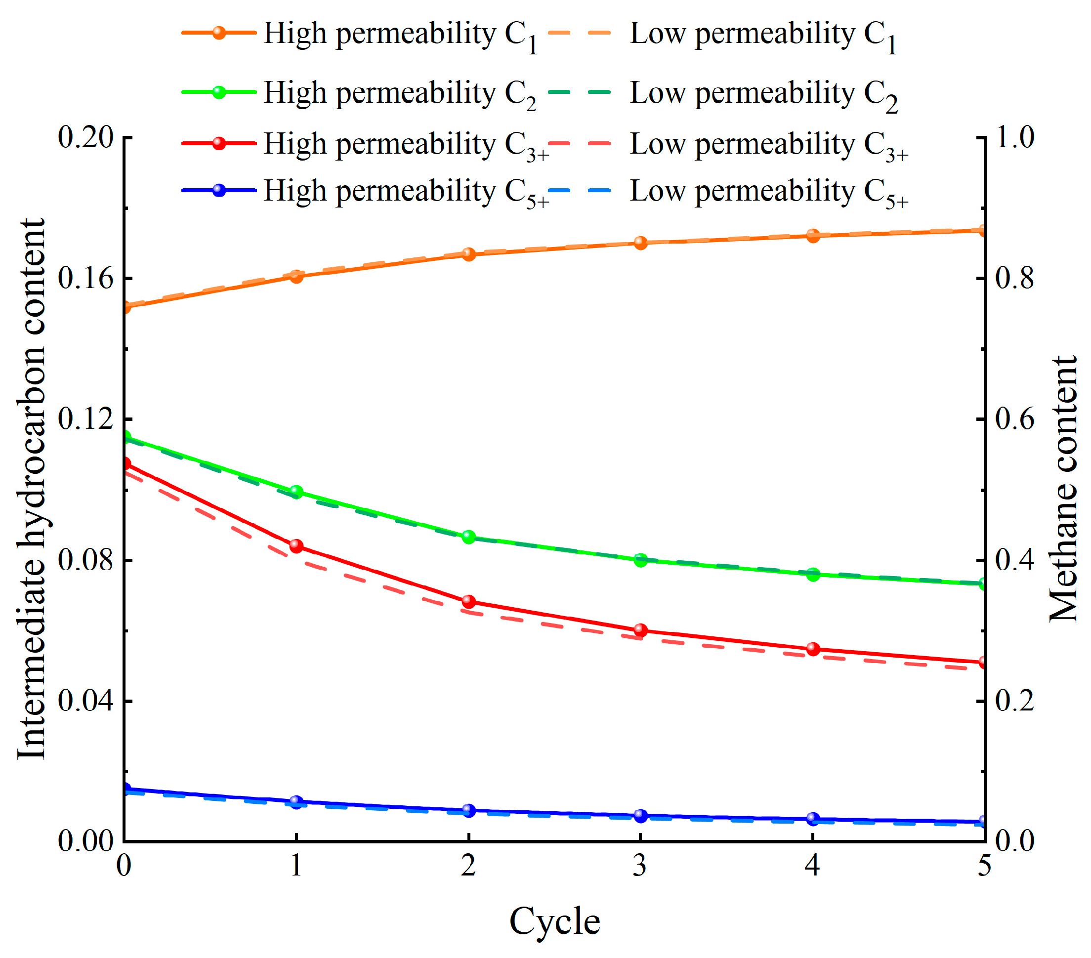Energies 18 02550 g022