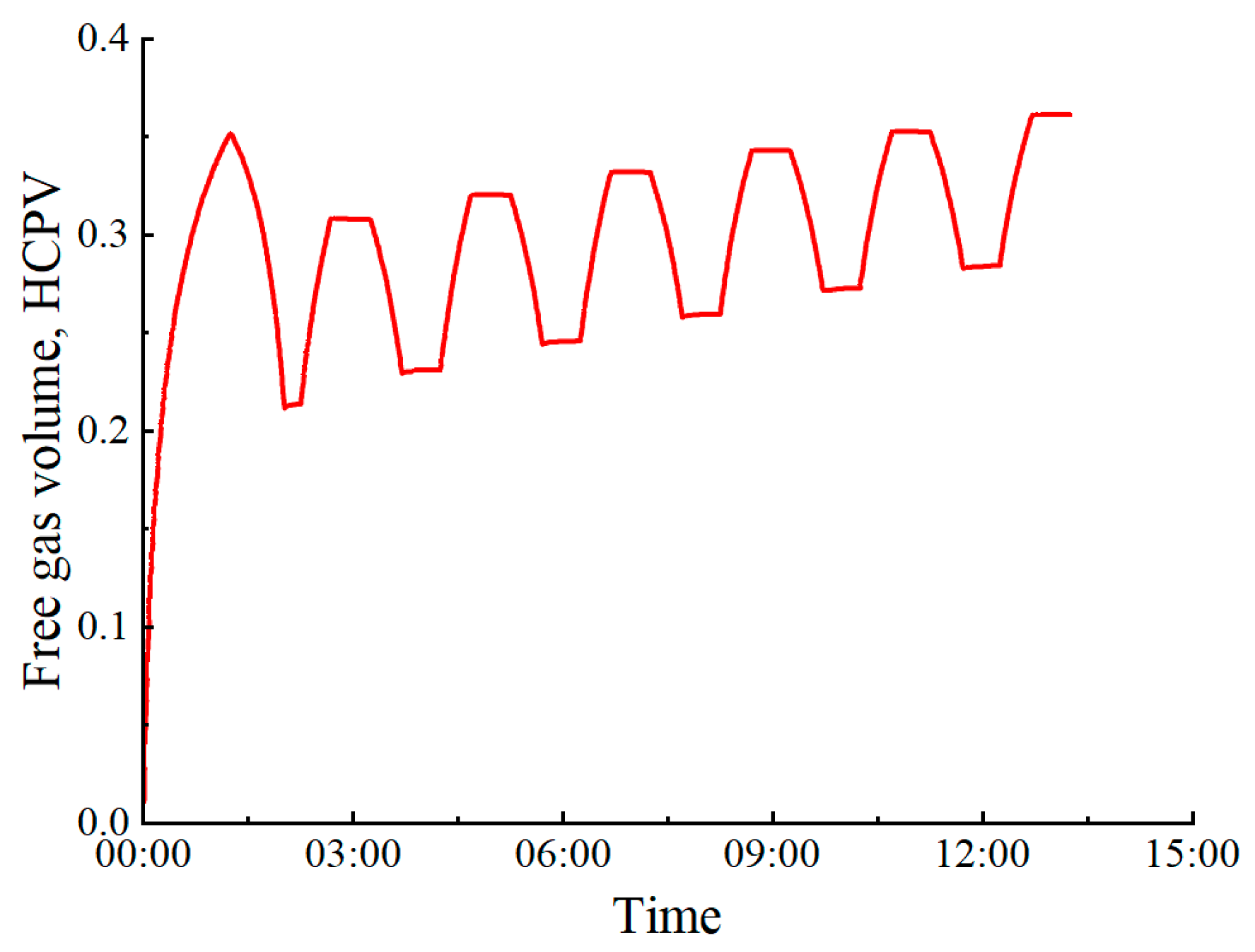 Energies 18 02550 g025