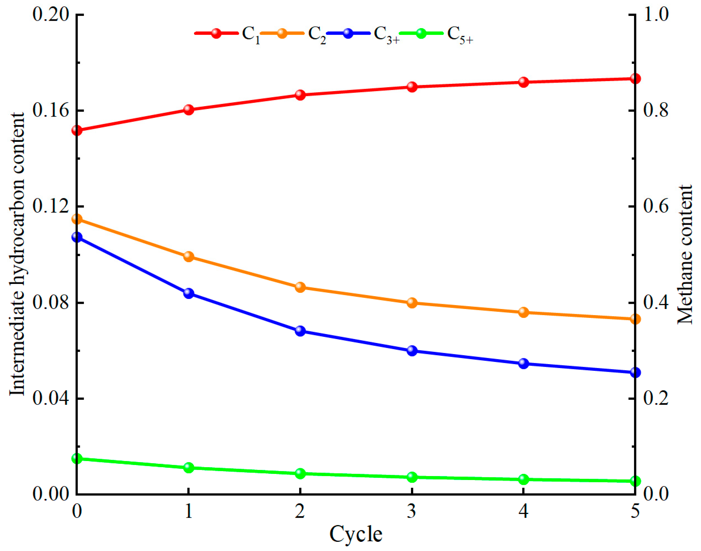 Energies 18 02550 g027