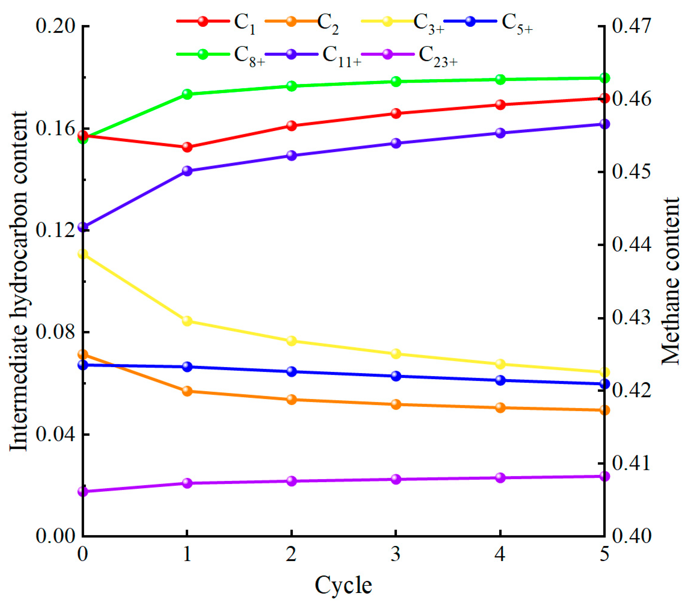 Energies 18 02550 g028