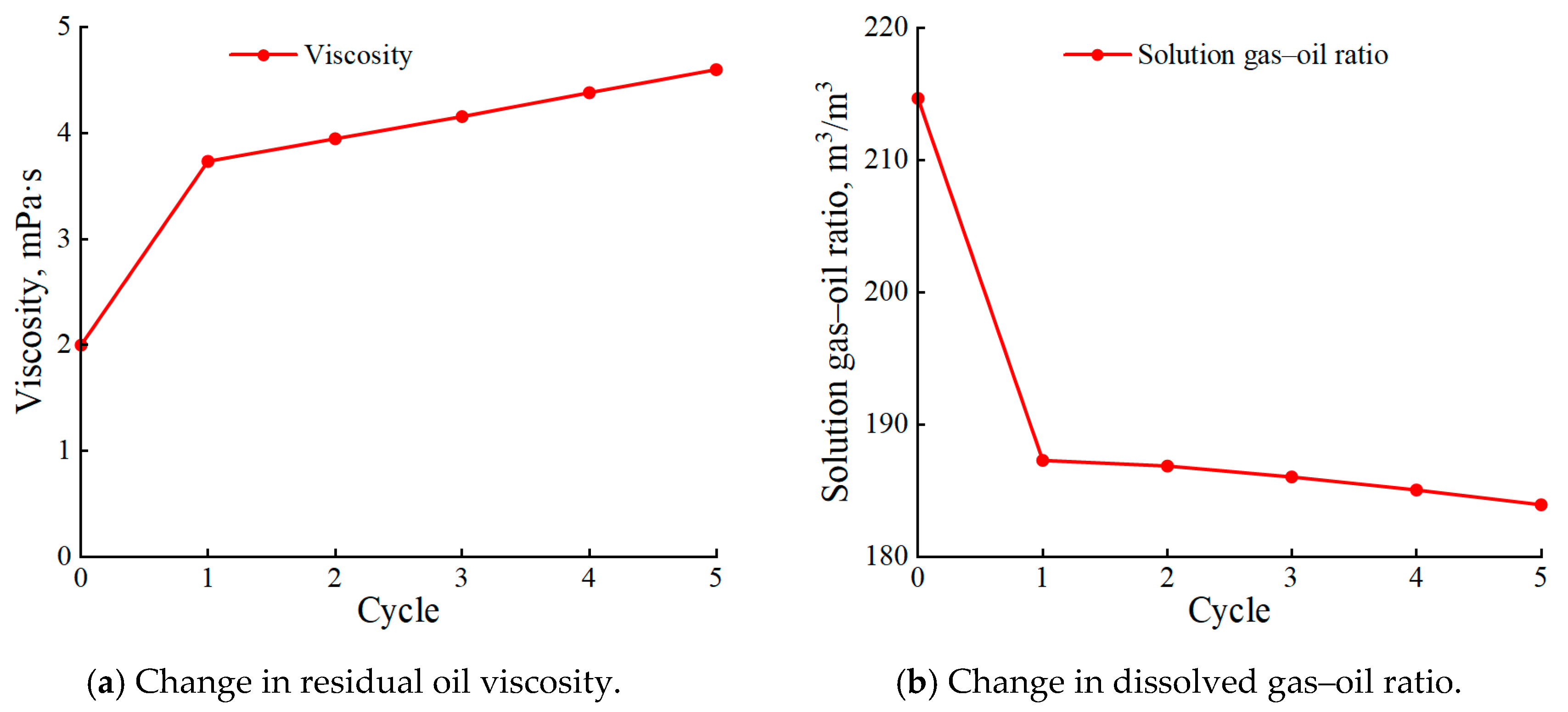 Energies 18 02550 g029