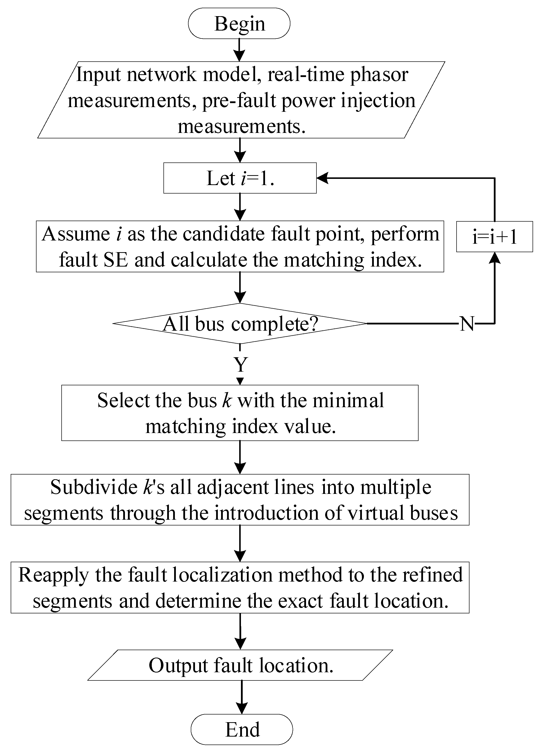 Energies 18 02551 g002