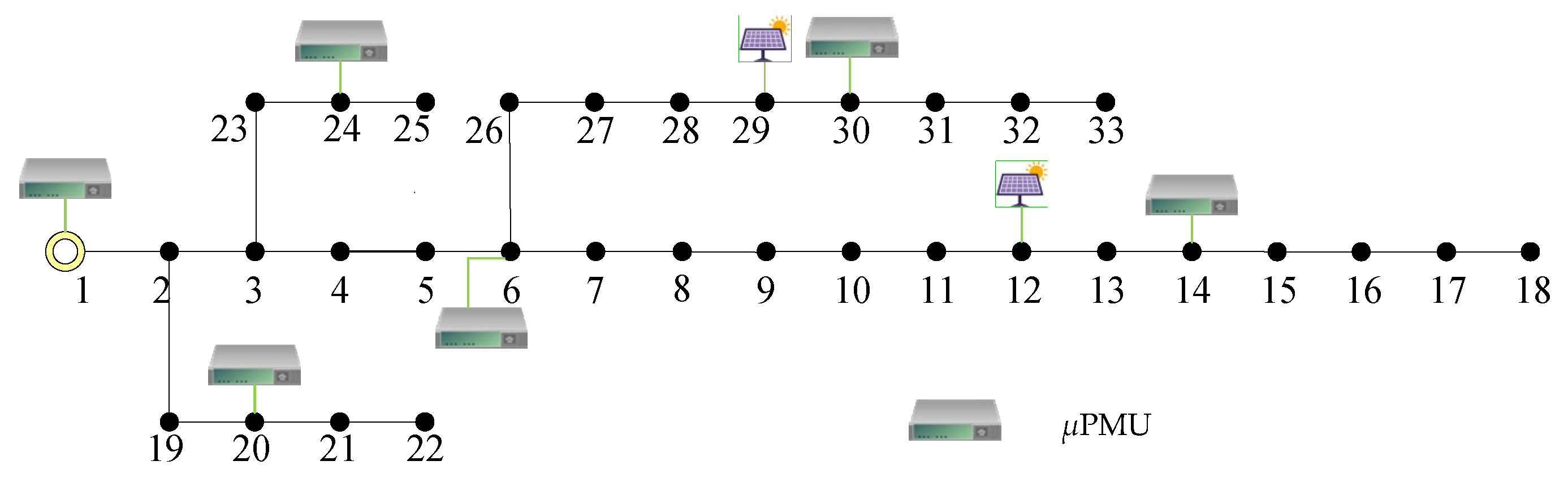 Energies 18 02551 g003