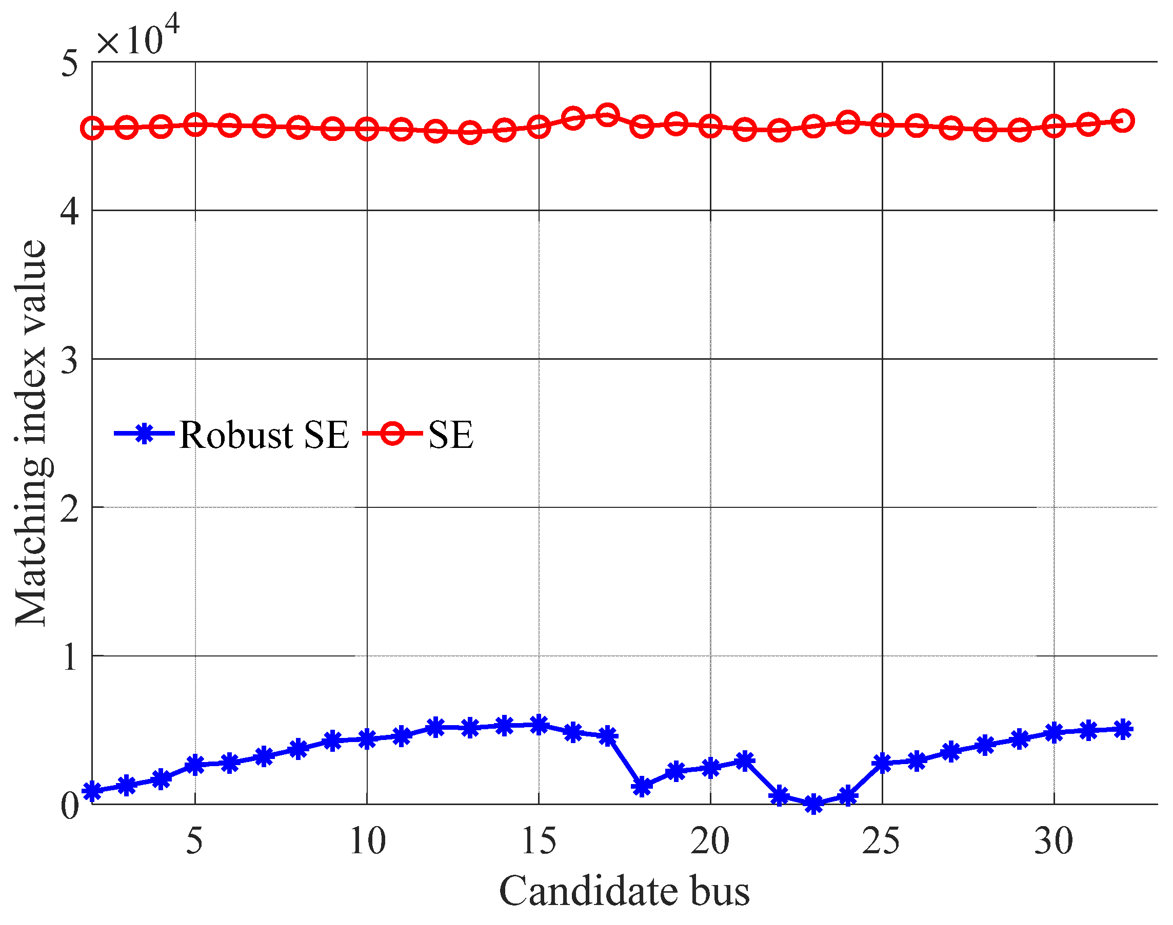 Energies 18 02551 g004