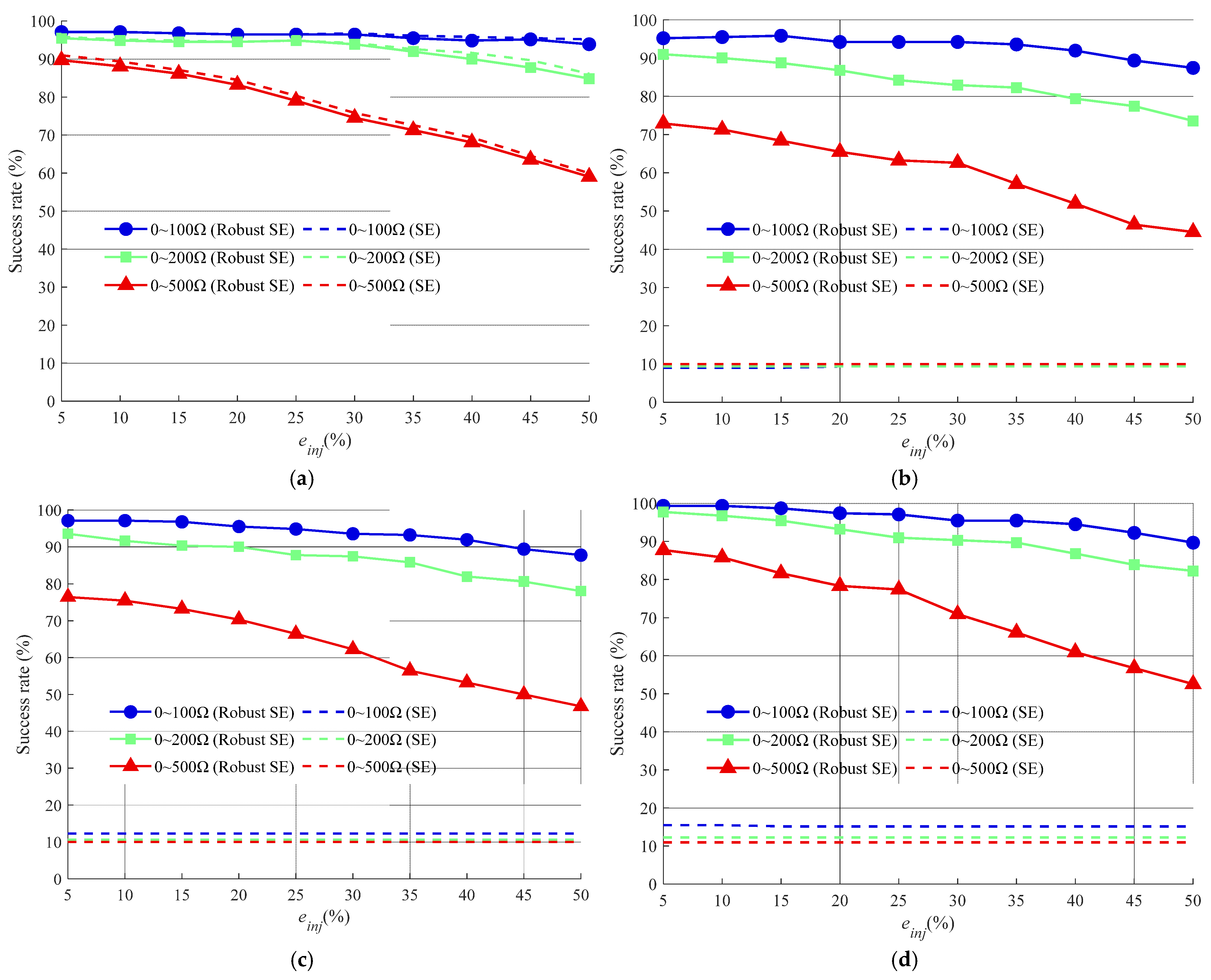 Energies 18 02551 g005