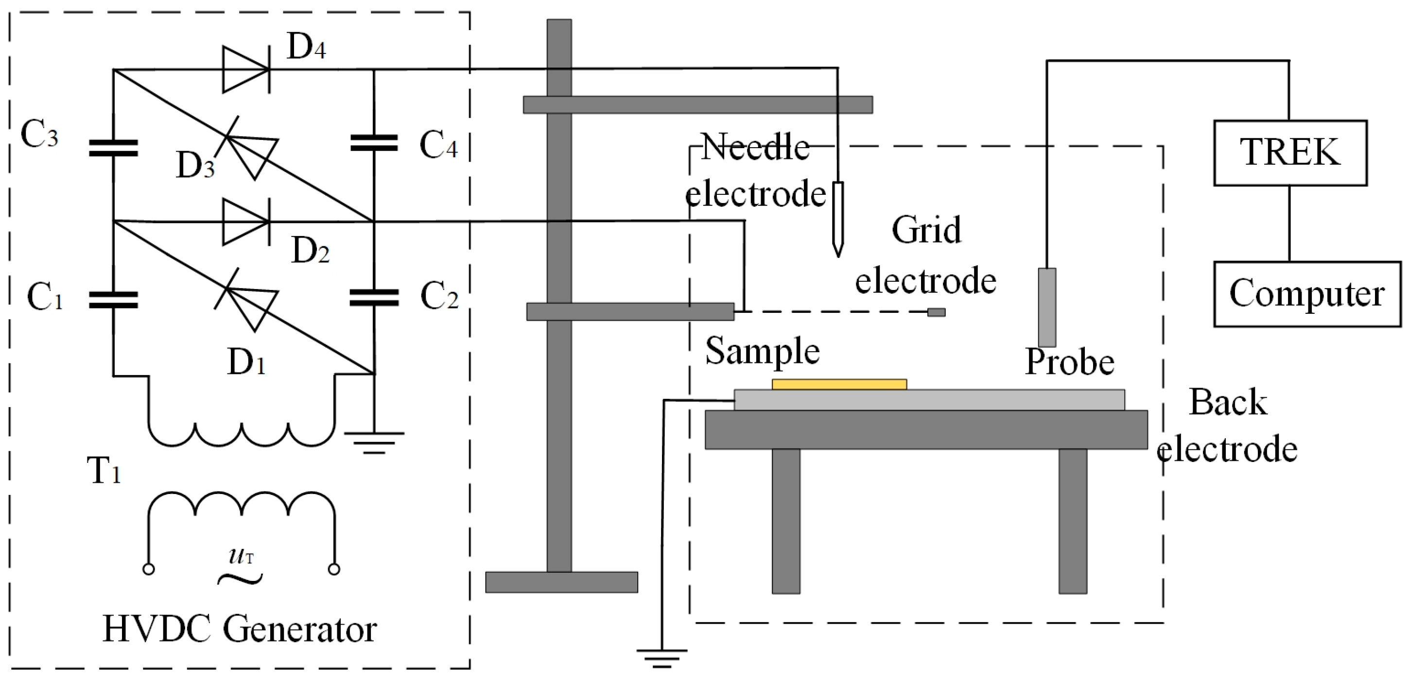 Energies 18 02552 g002