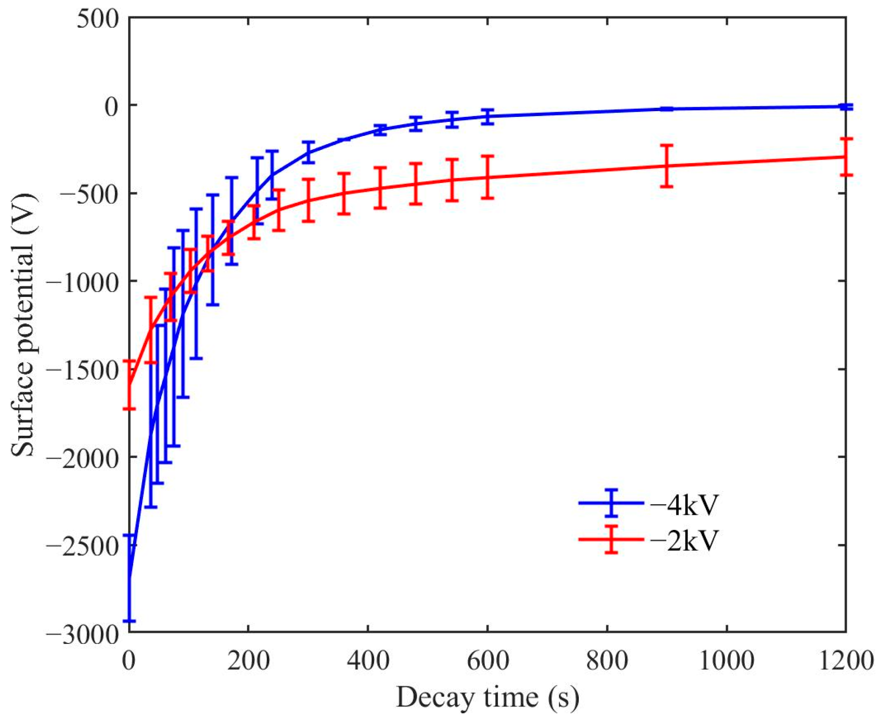 Energies 18 02552 g003
