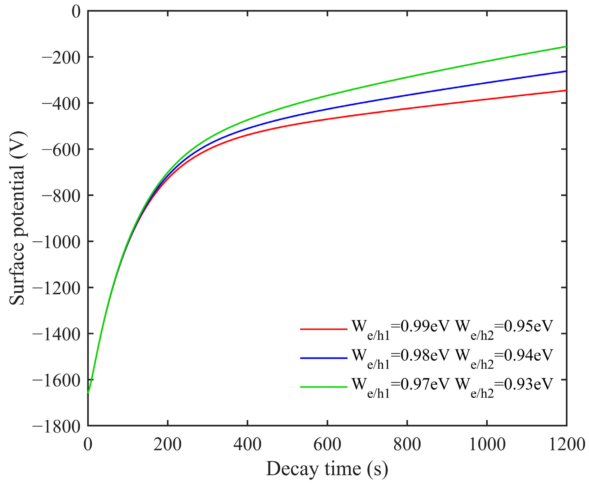 Energies 18 02552 g008
