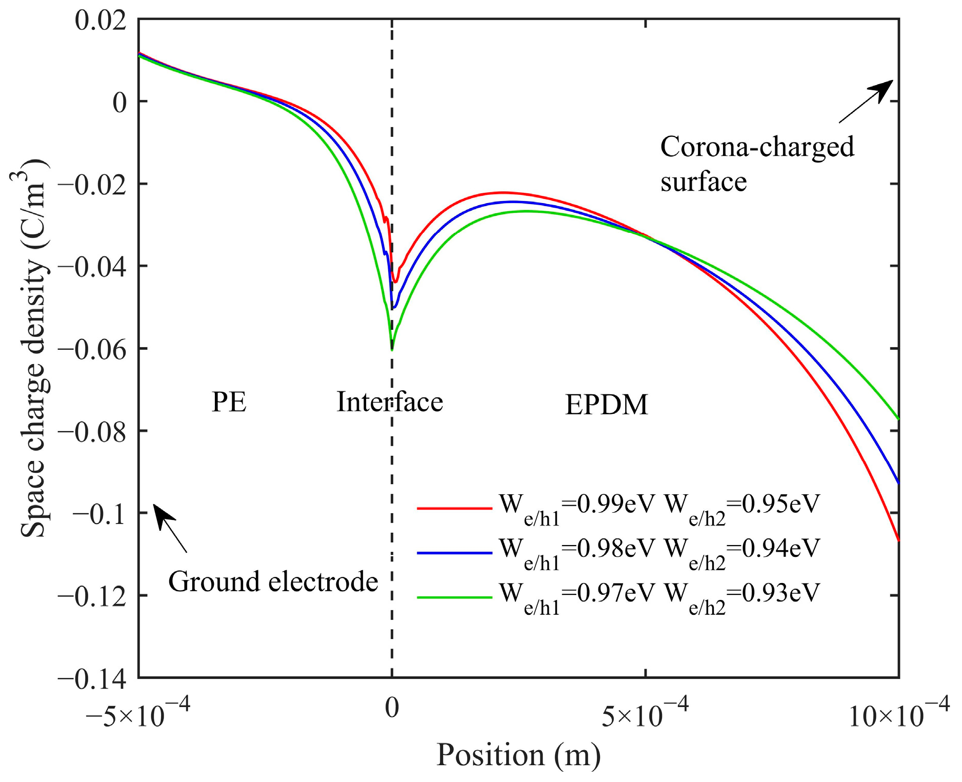 Energies 18 02552 g009