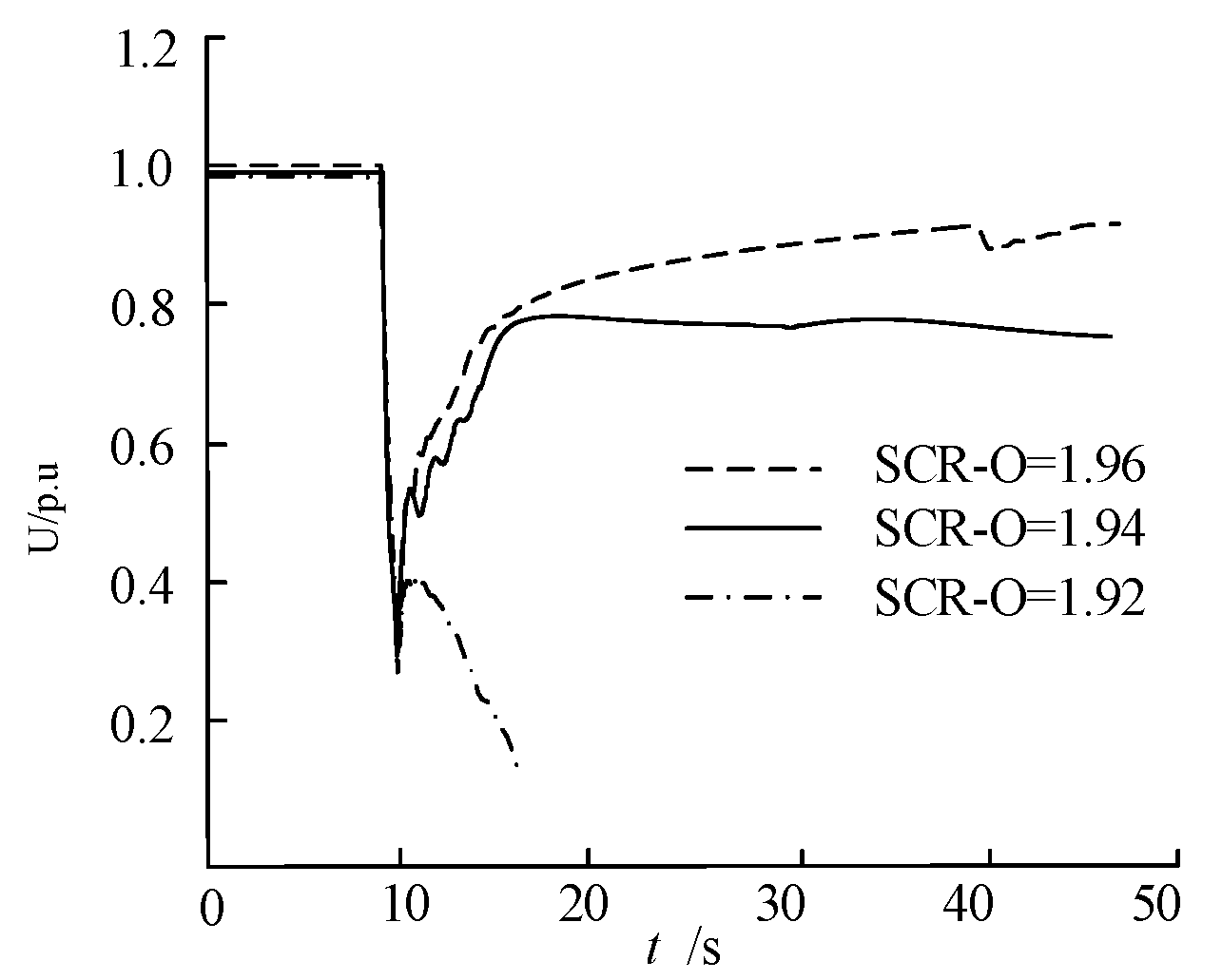 Energies 18 02554 g006