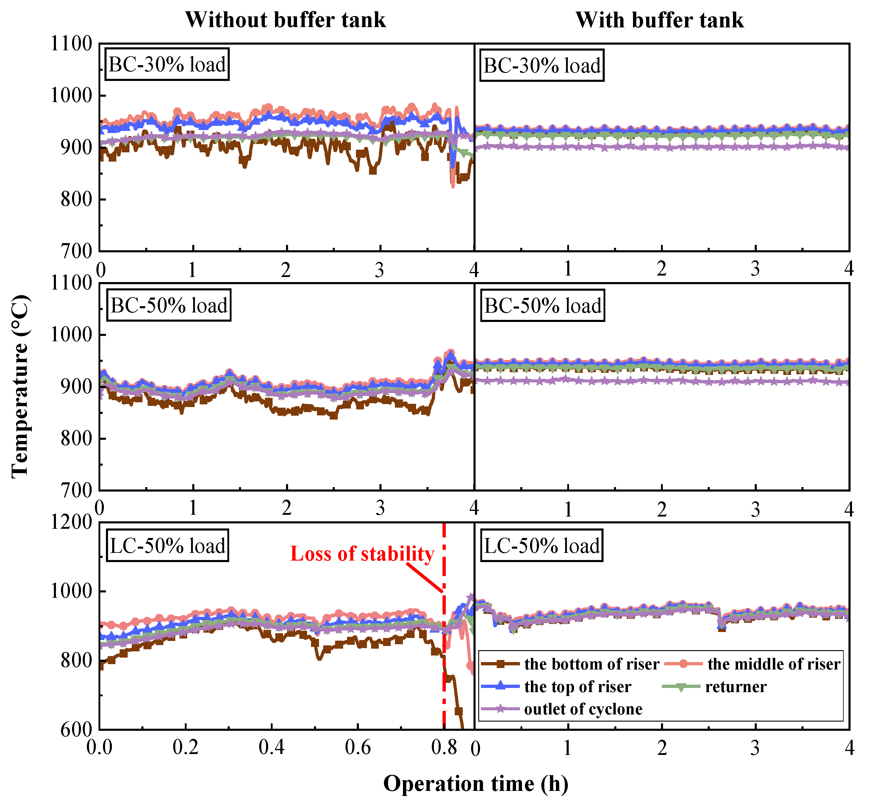 Energies 18 02555 g004