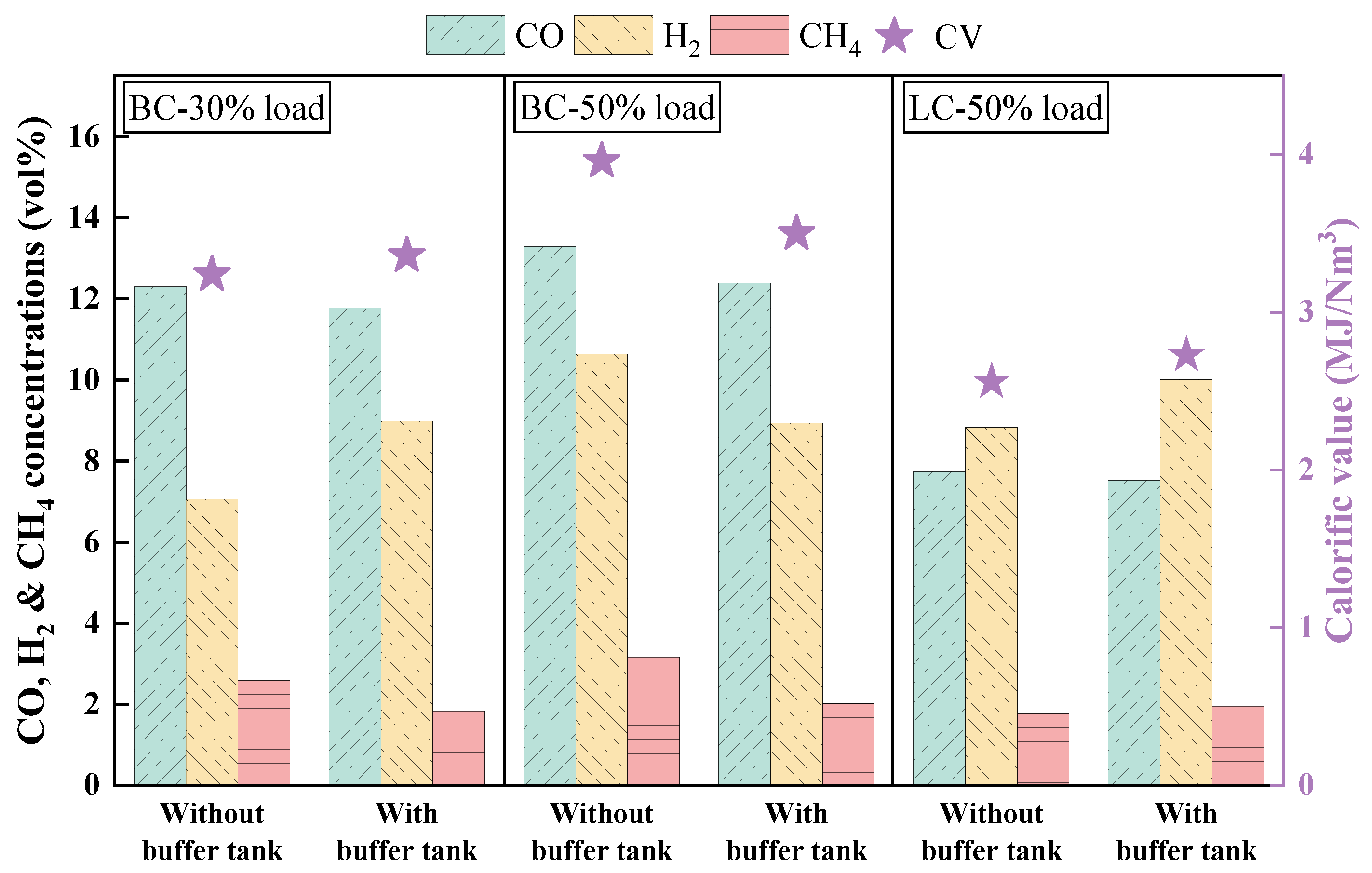 Energies 18 02555 g006