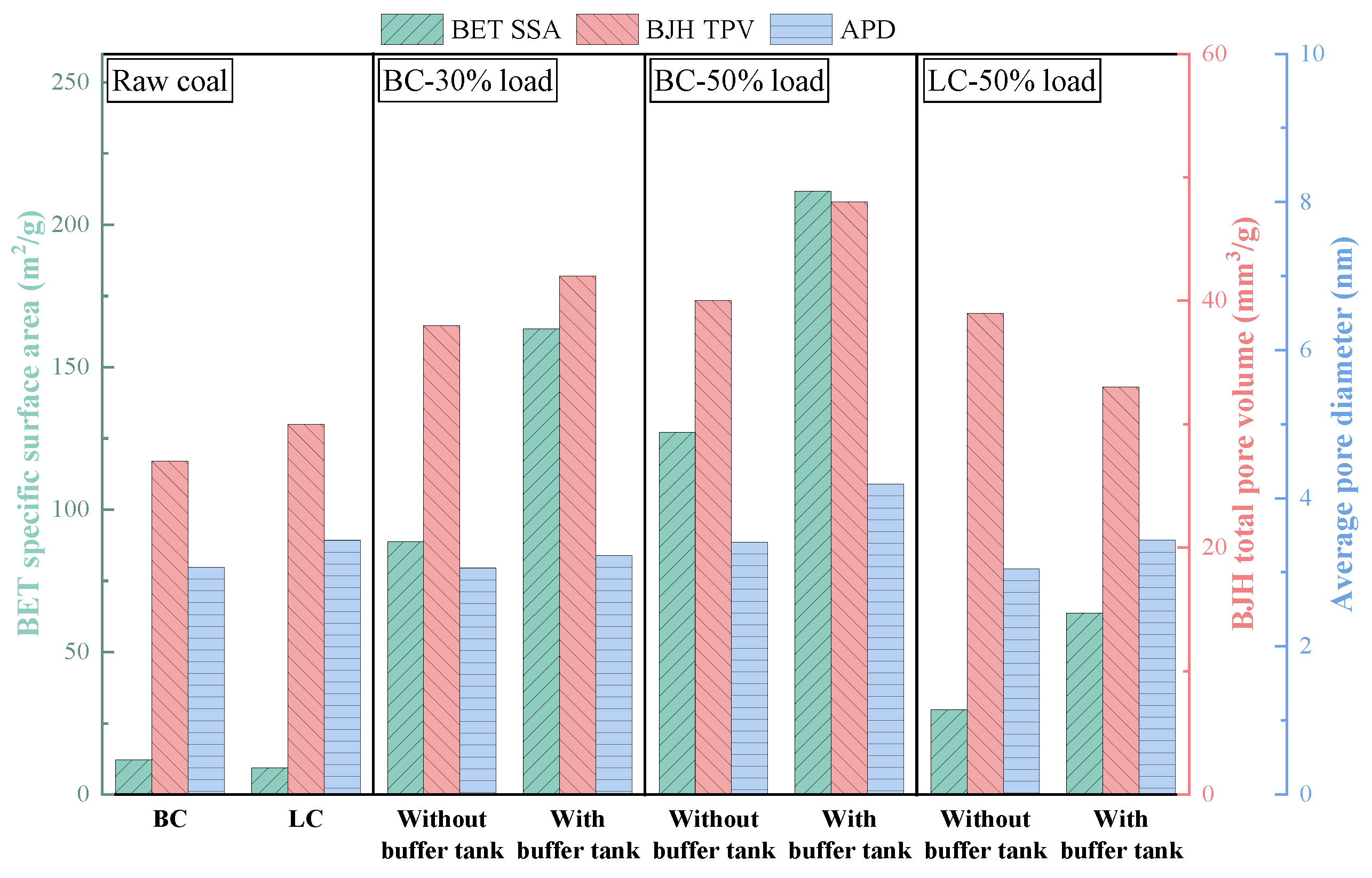 Energies 18 02555 g009