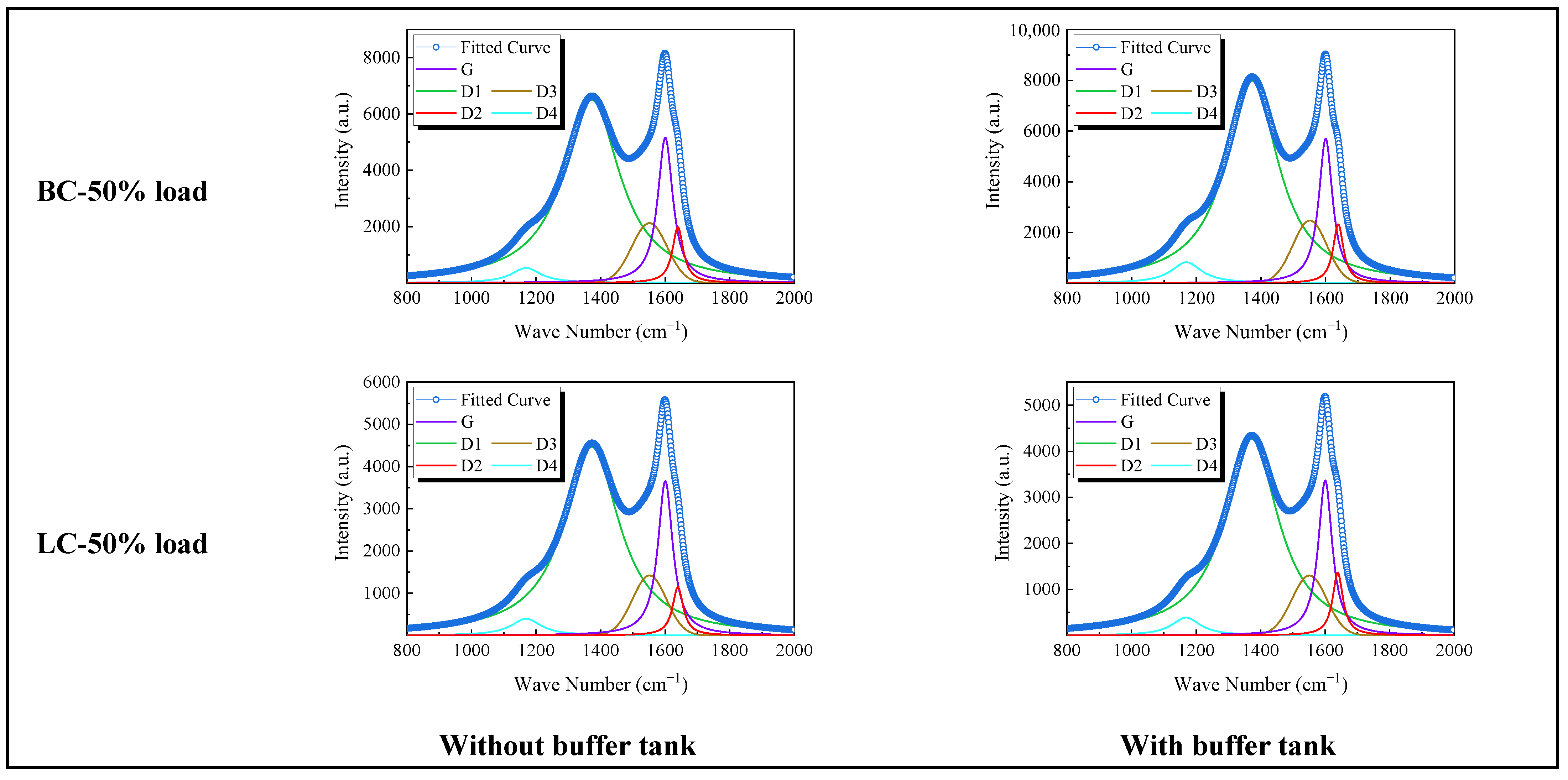 Energies 18 02555 g013b