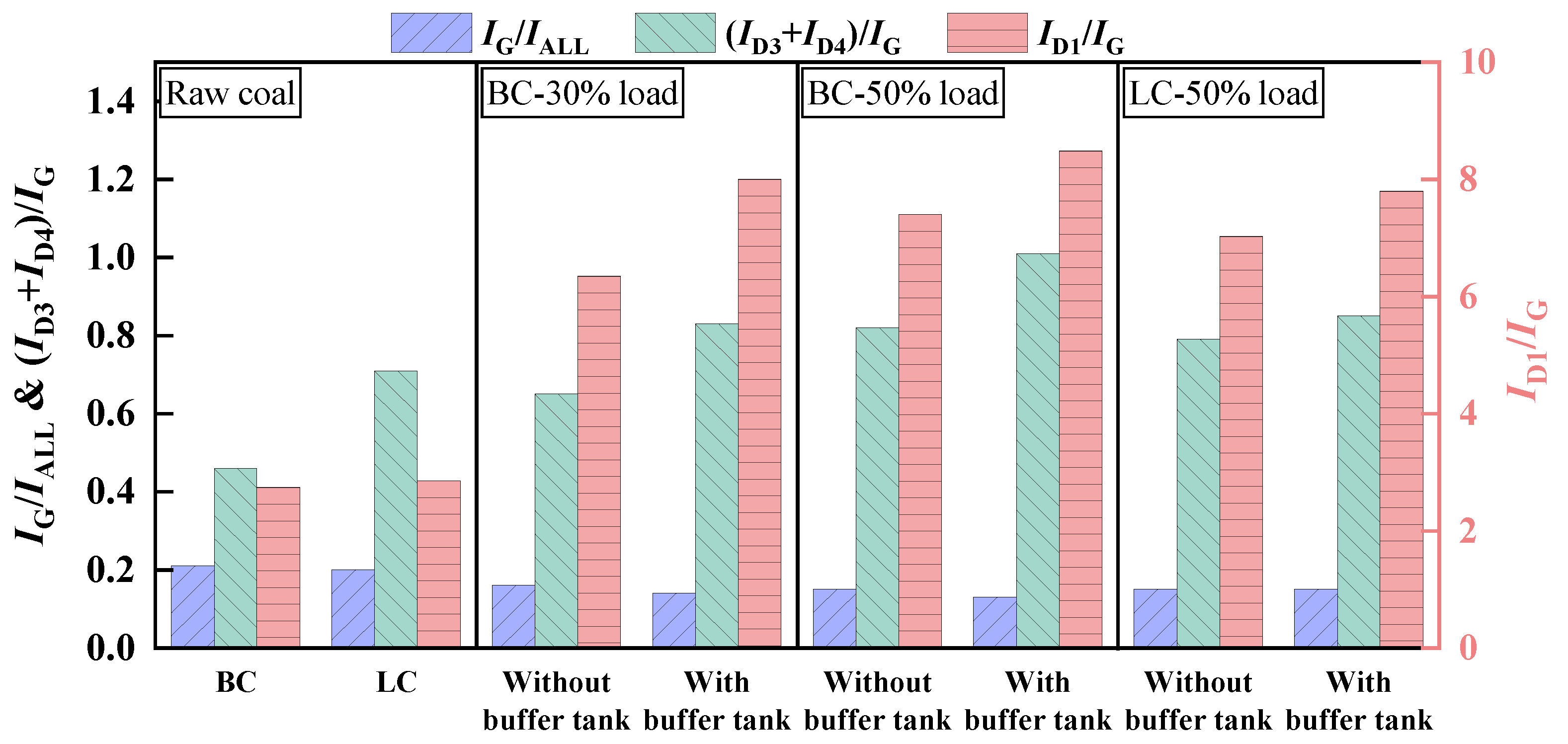 Energies 18 02555 g014