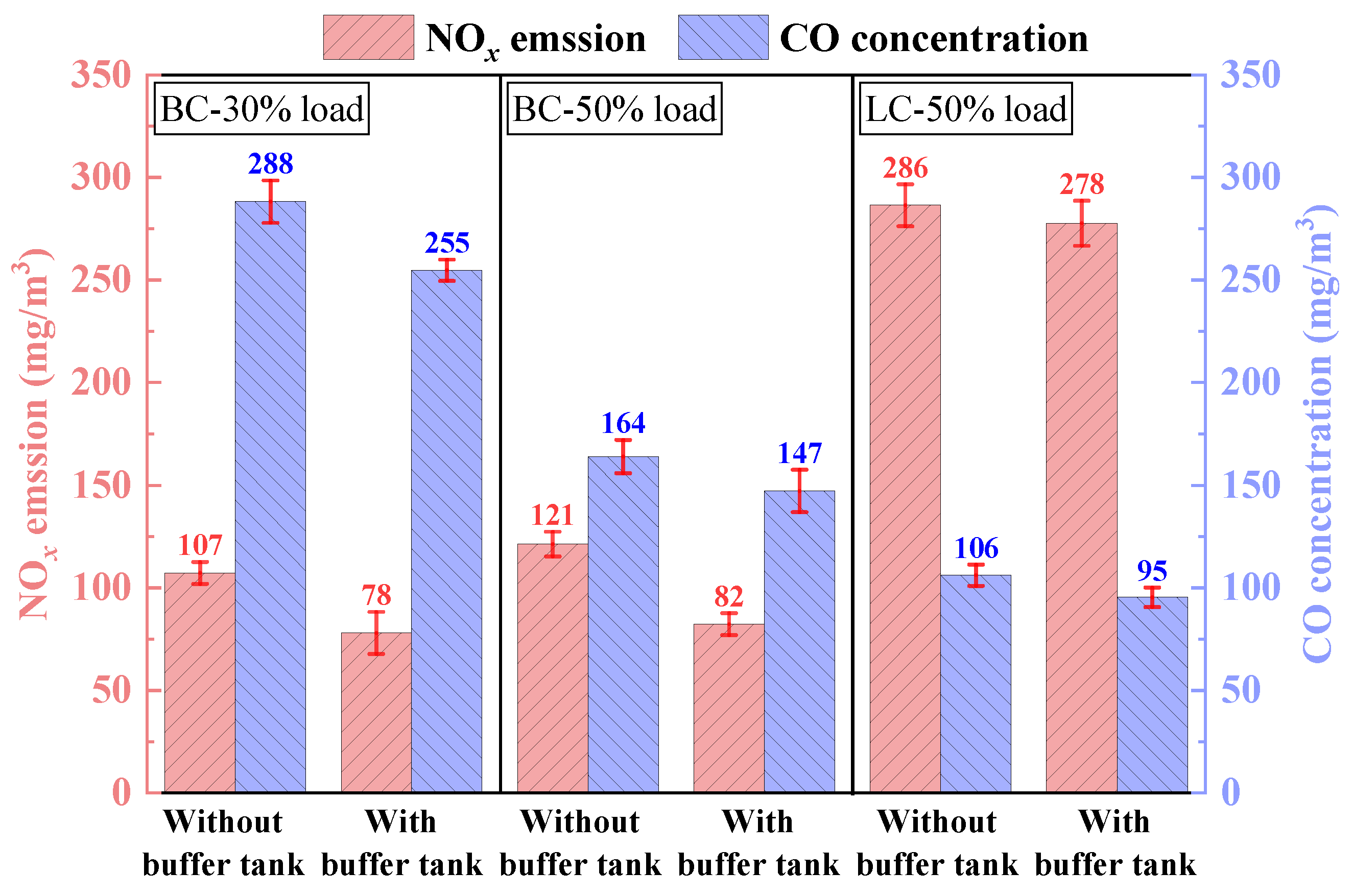 Energies 18 02555 g015