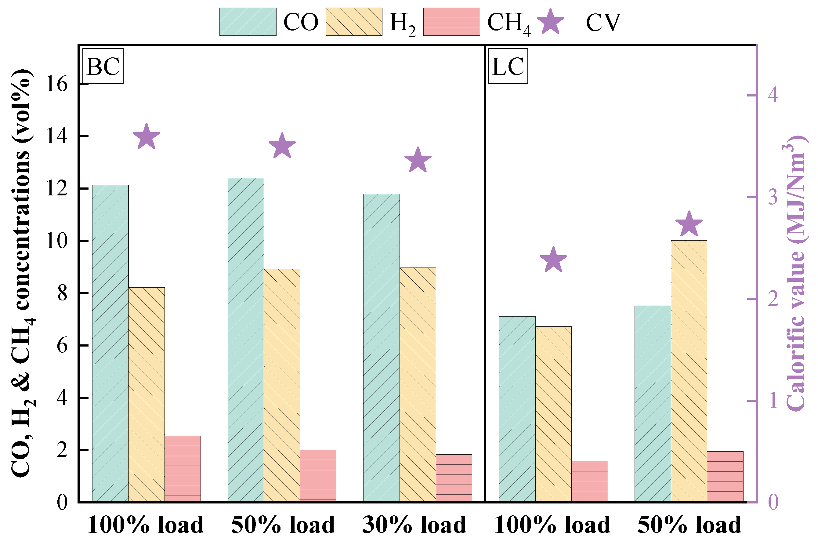 Energies 18 02555 g016