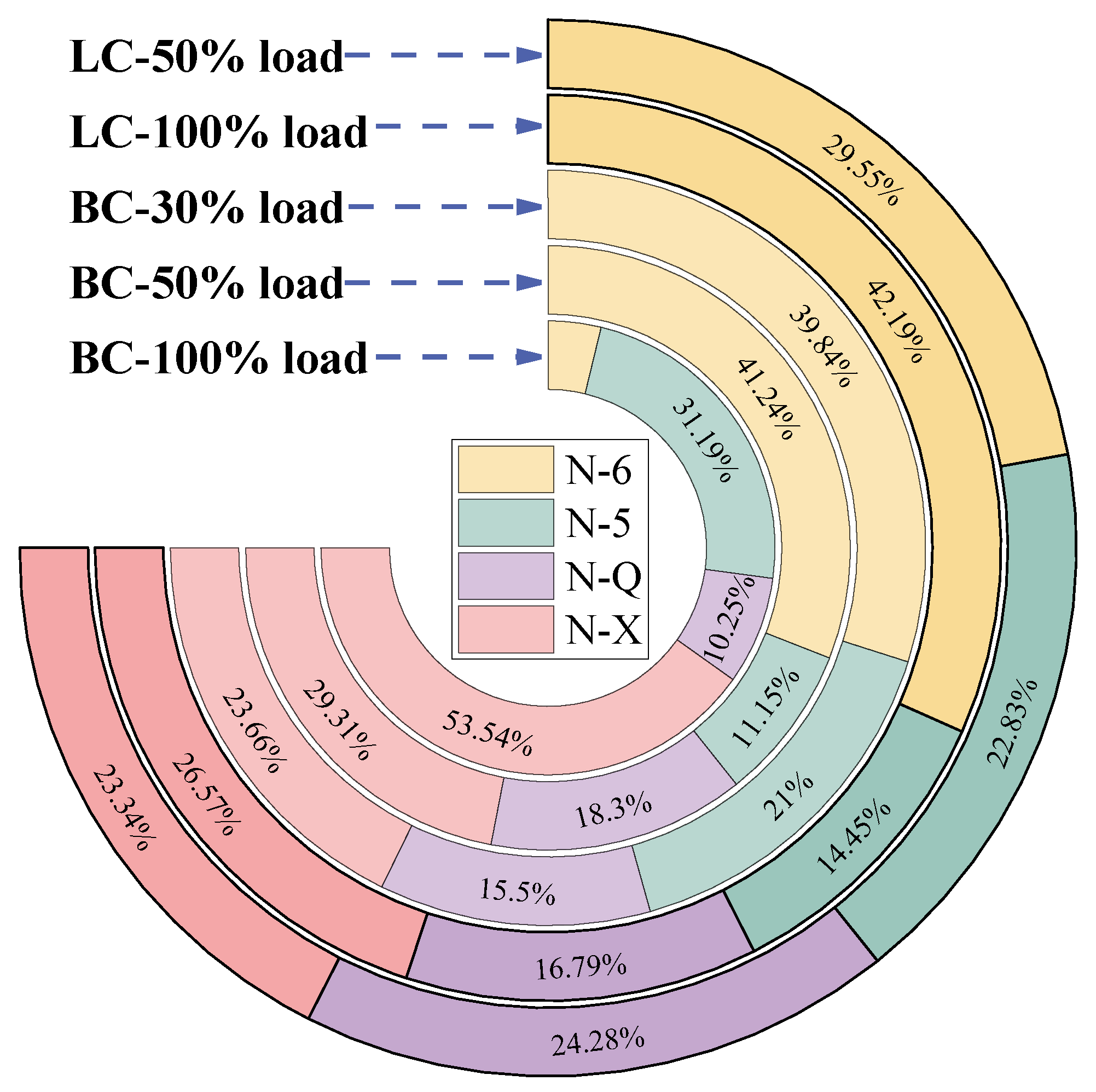 Energies 18 02555 g021