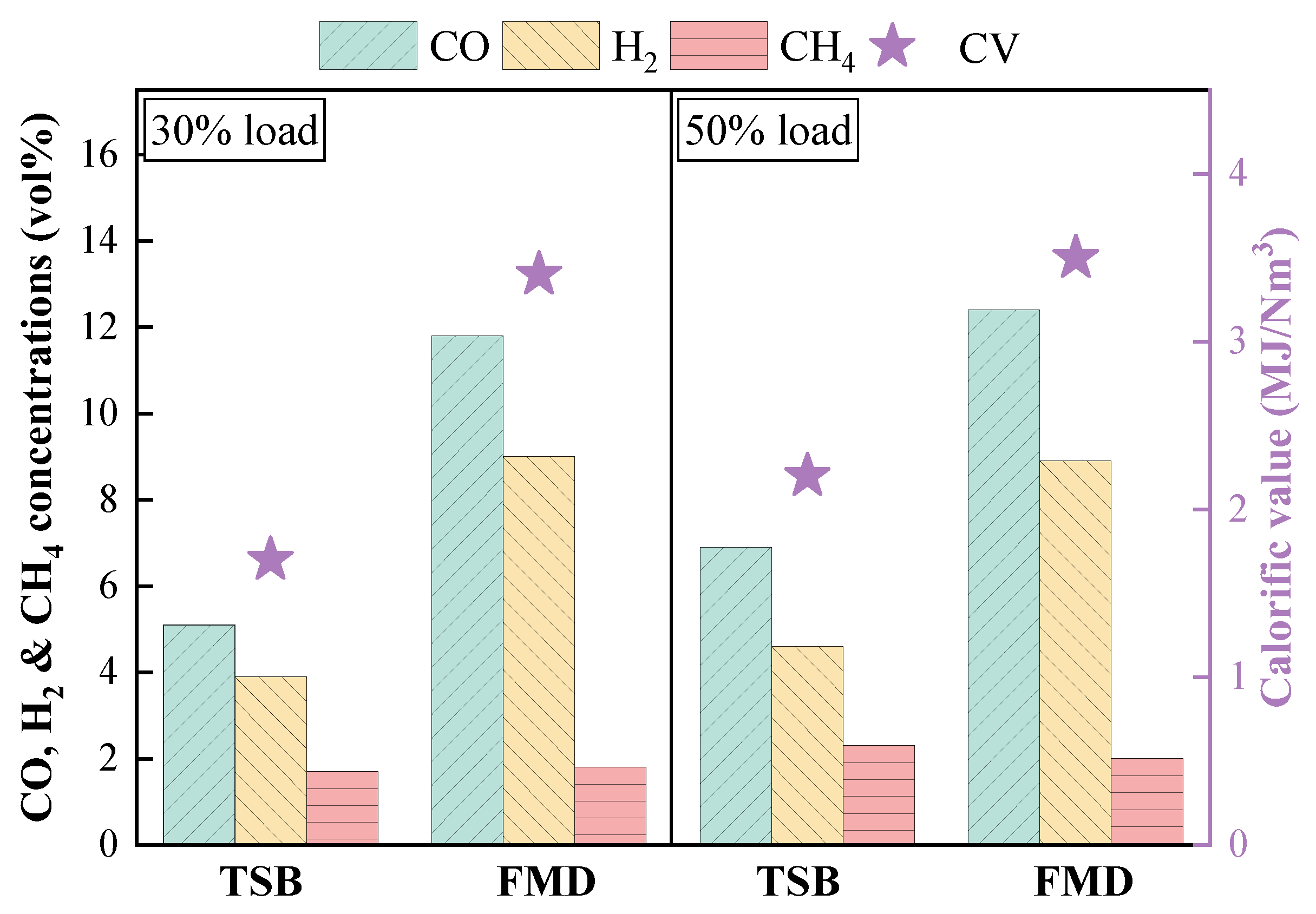 Energies 18 02555 g025