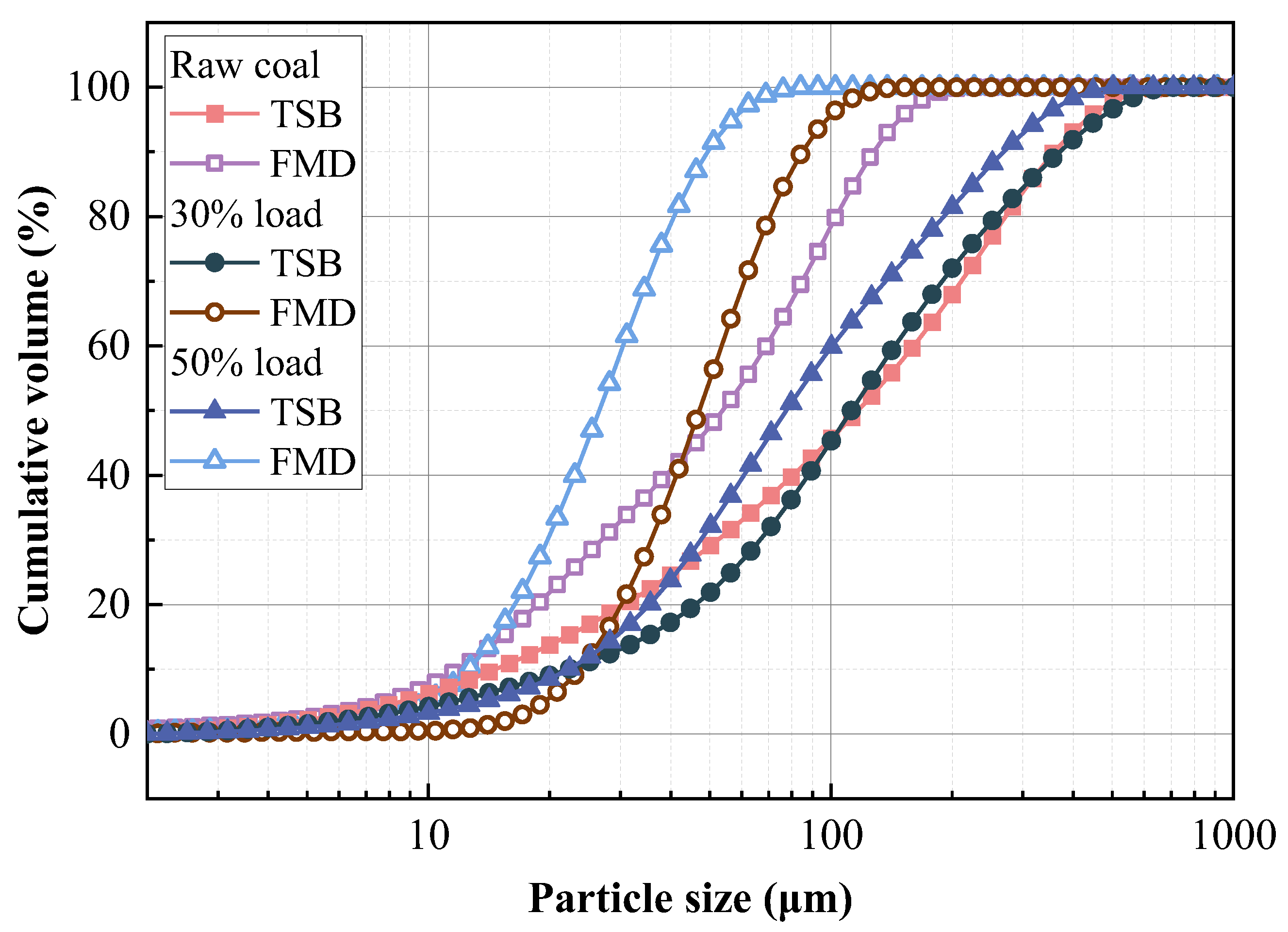 Energies 18 02555 g027
