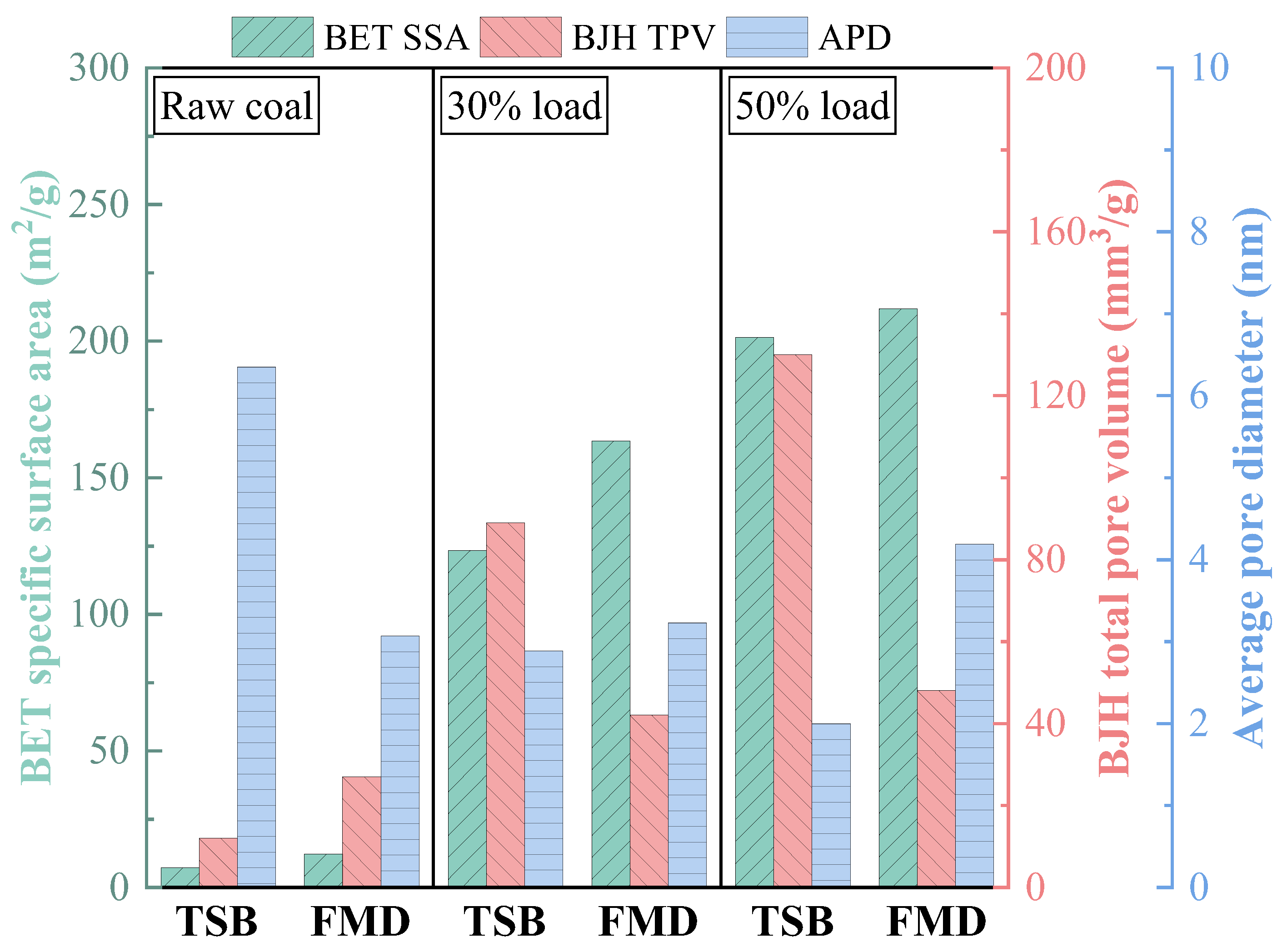 Energies 18 02555 g028