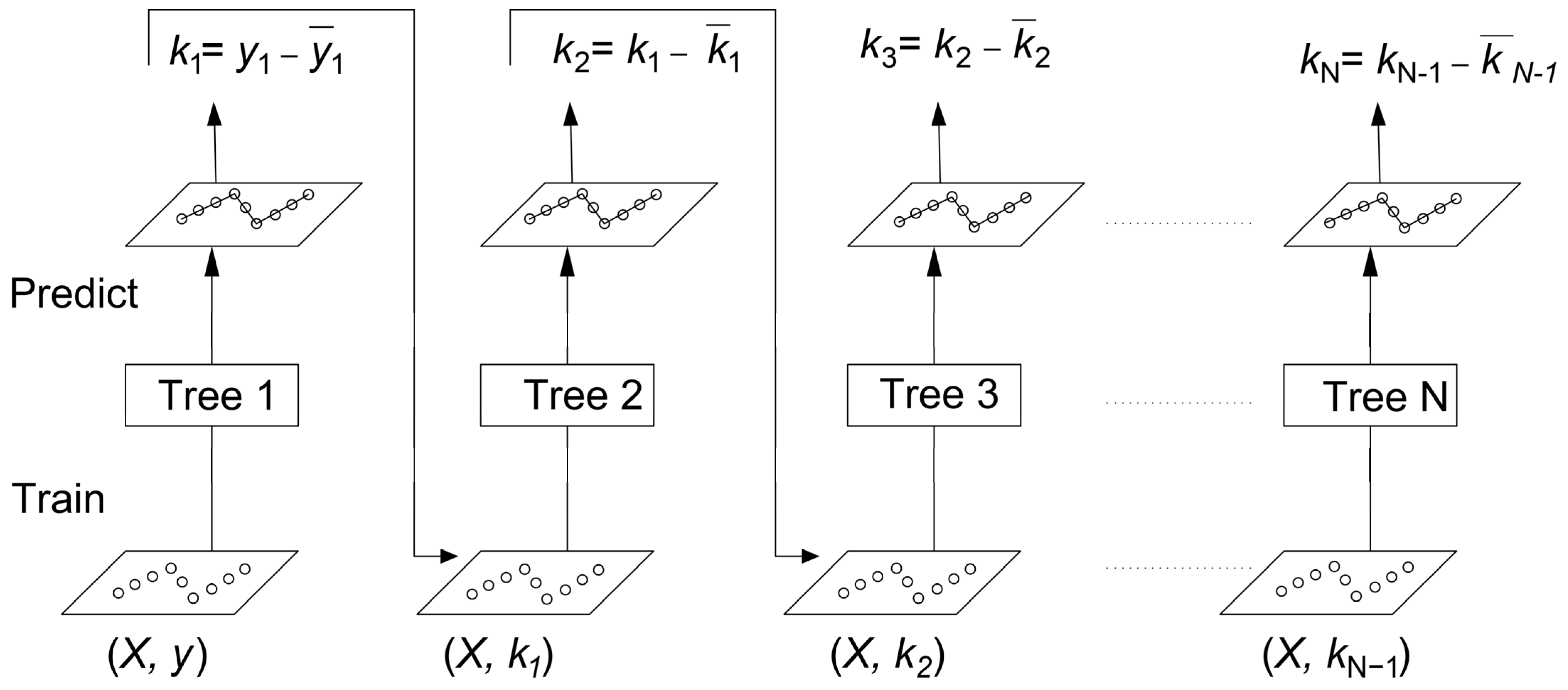 Energies 18 02556 g002