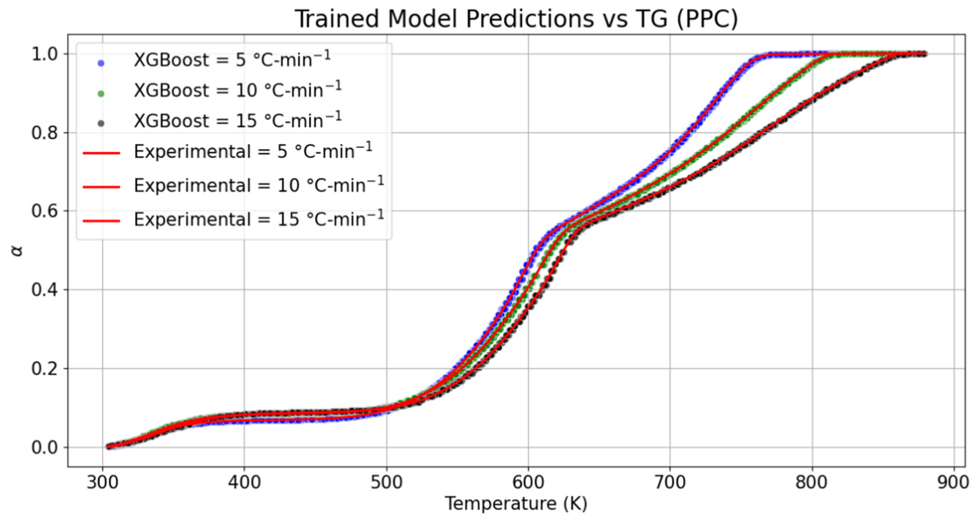 Energies 18 02556 g004