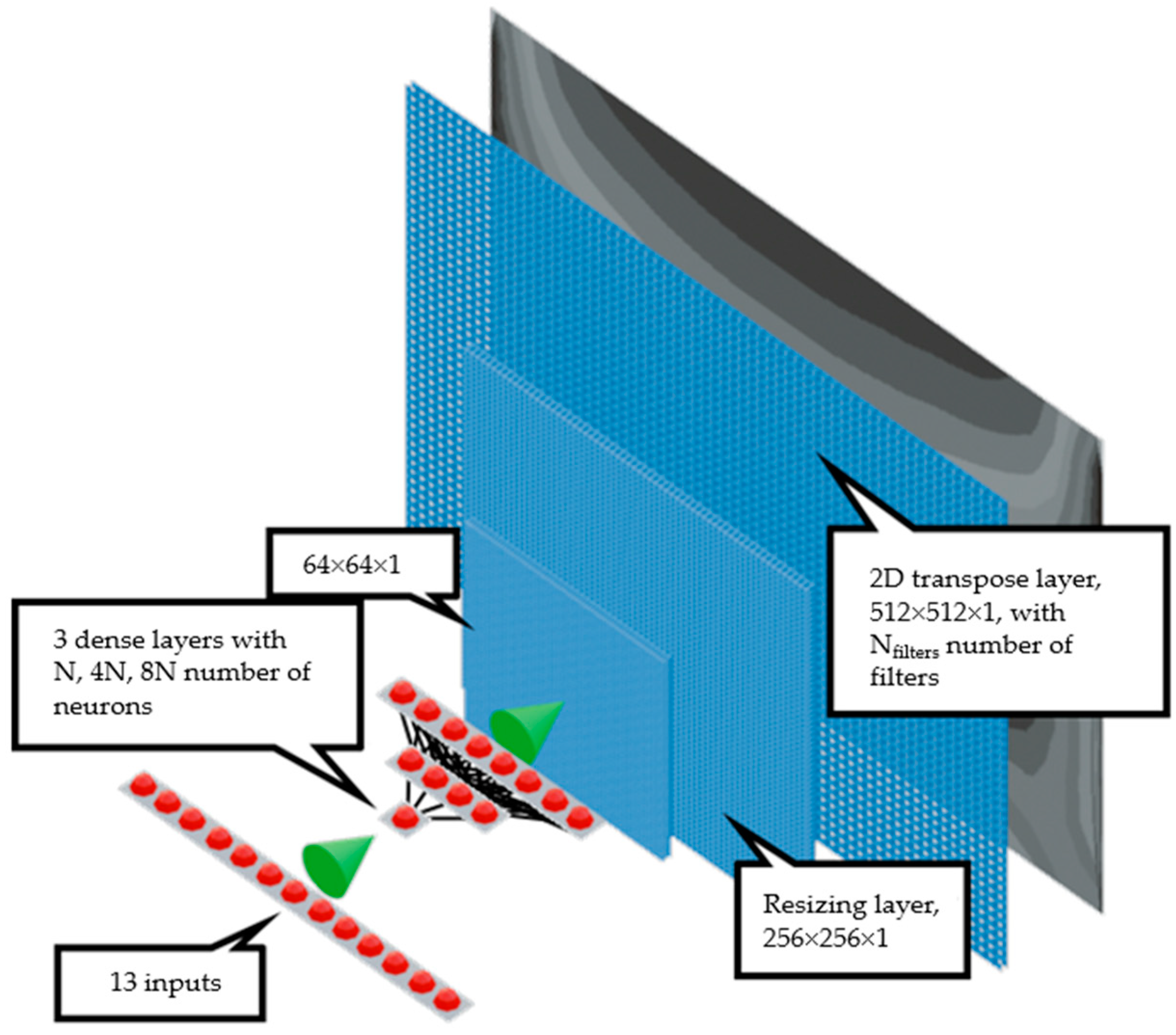 Energies 18 02557 g004