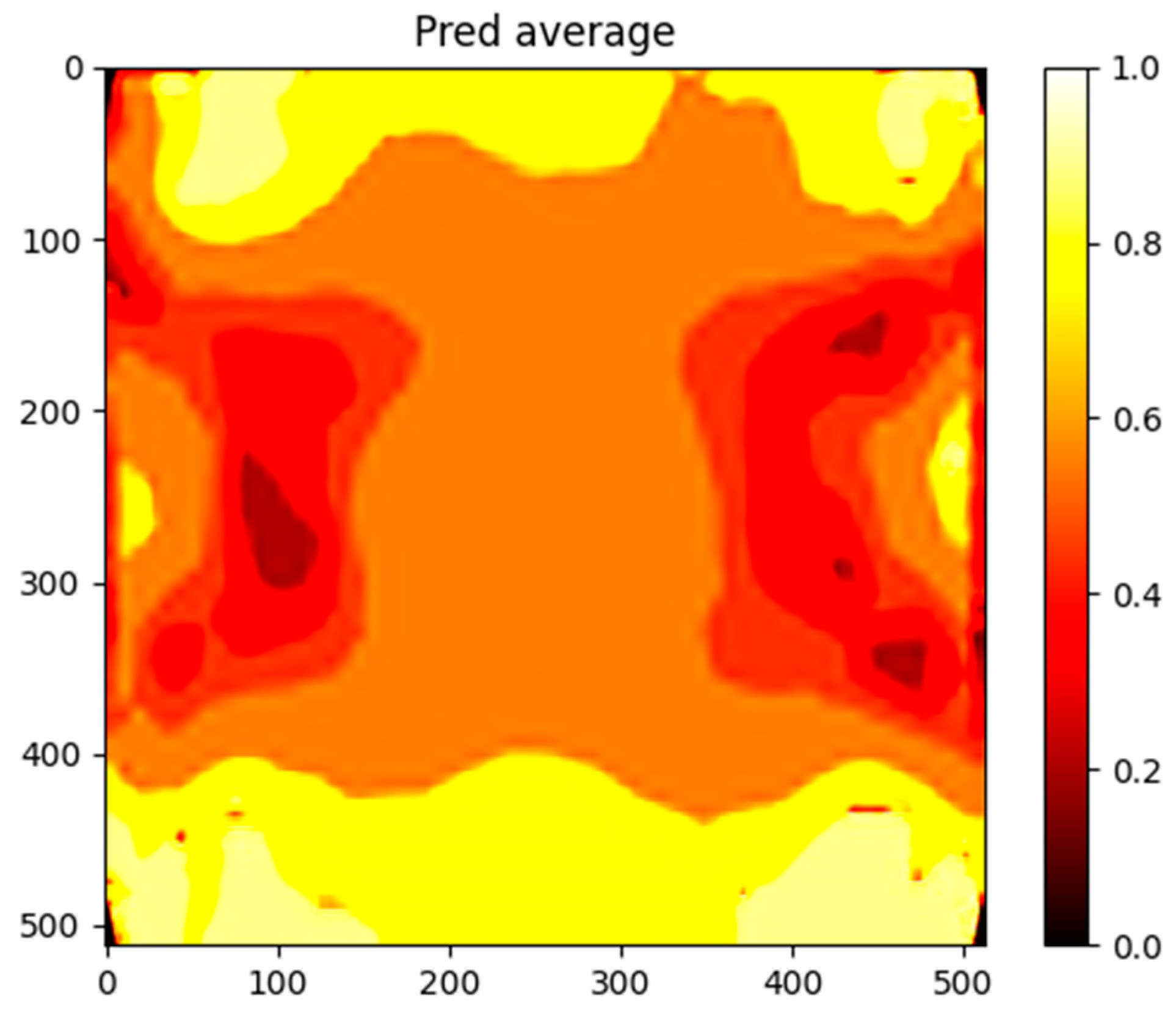 Energies 18 02557 g006