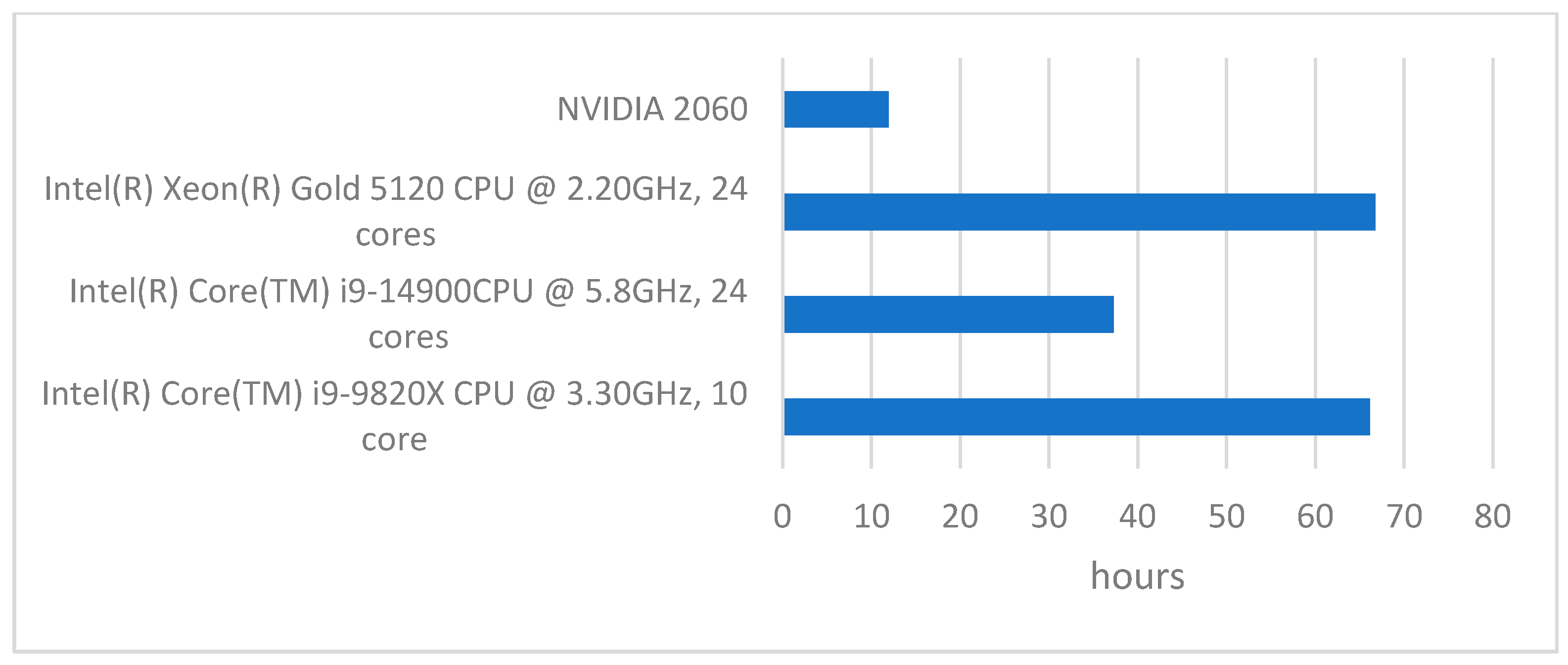 Energies 18 02557 g008