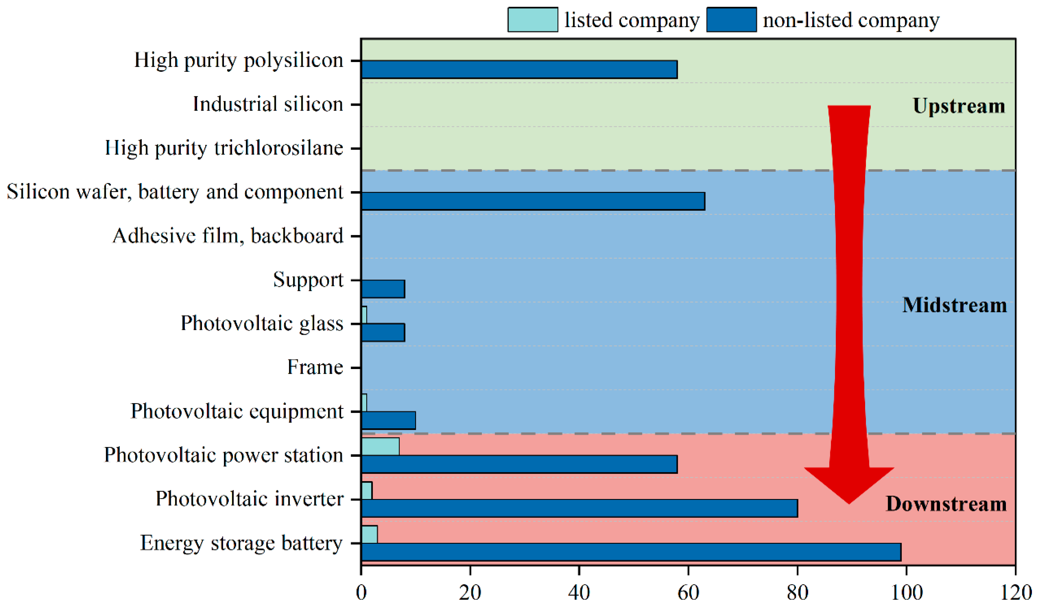 Energies 18 02558 g004