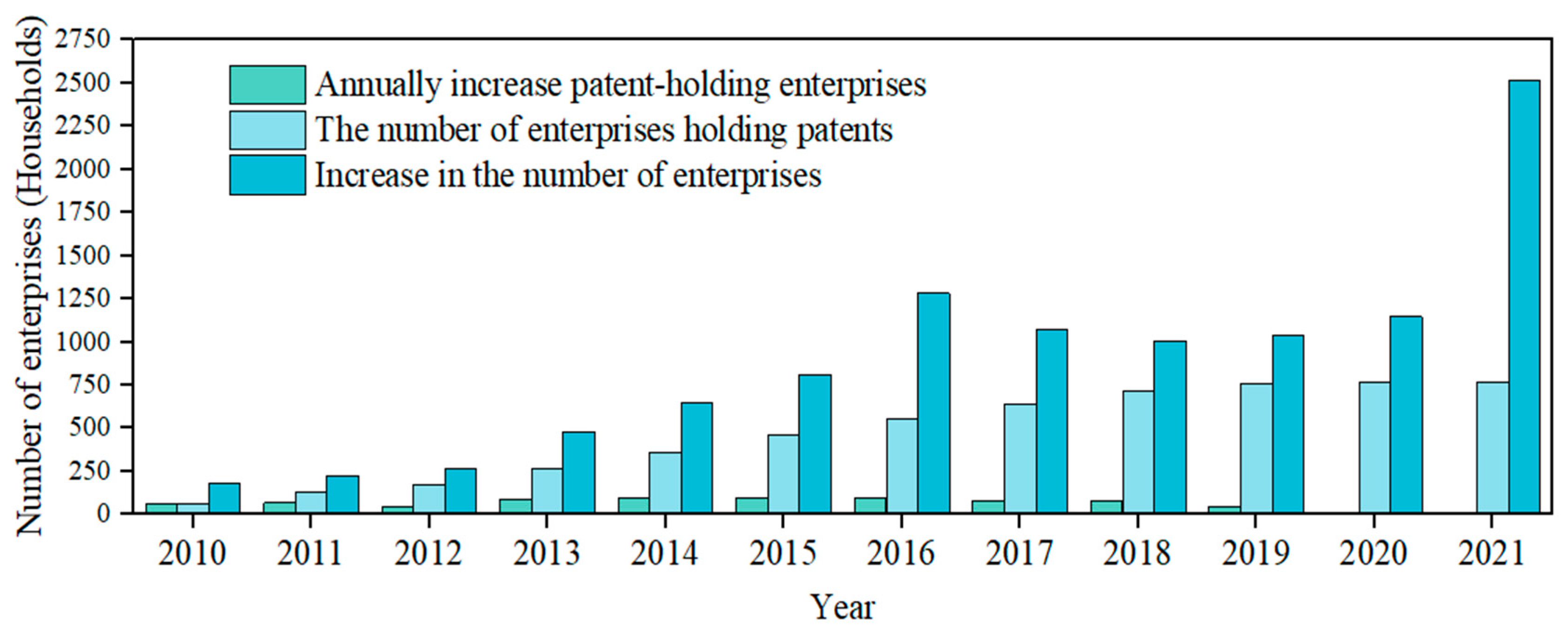Energies 18 02558 g006