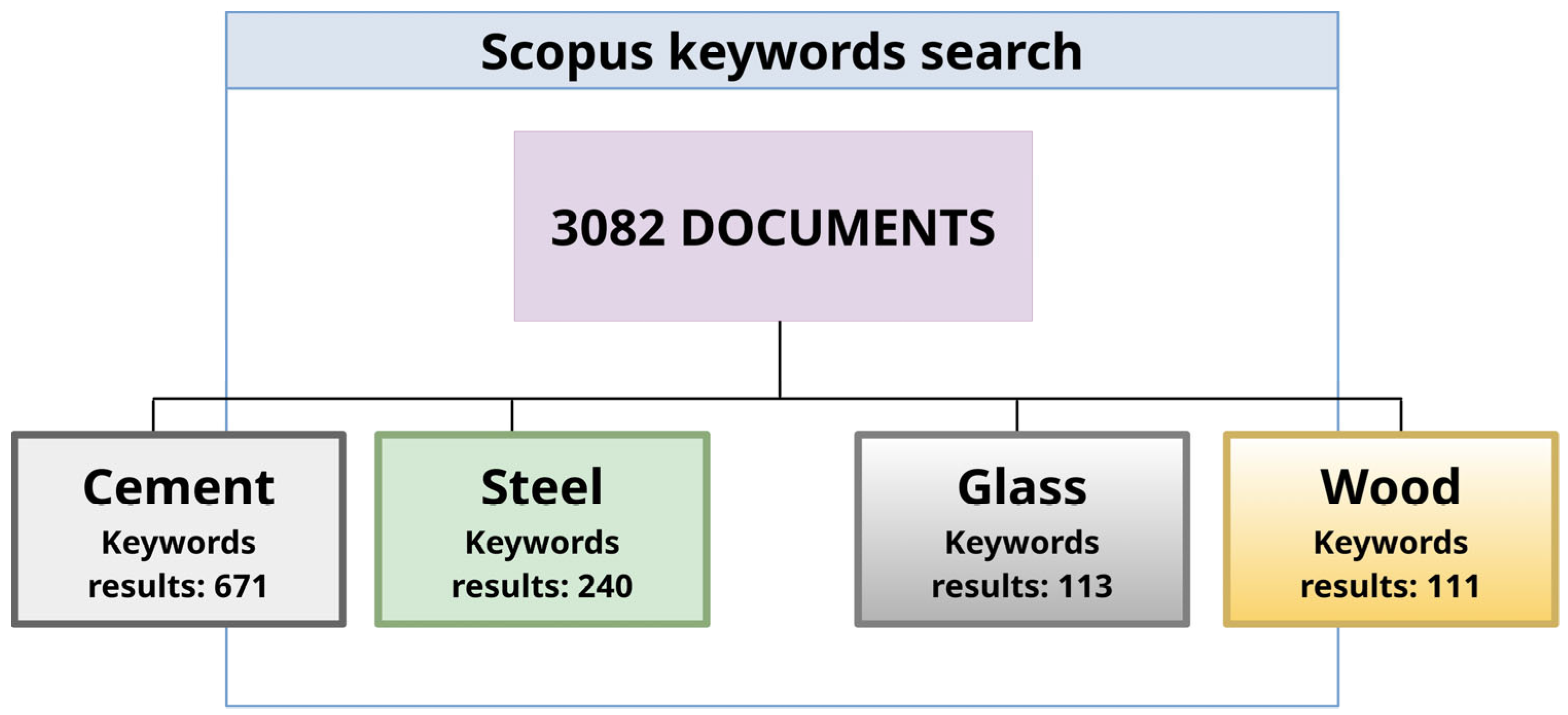 Energies 18 02559 g001