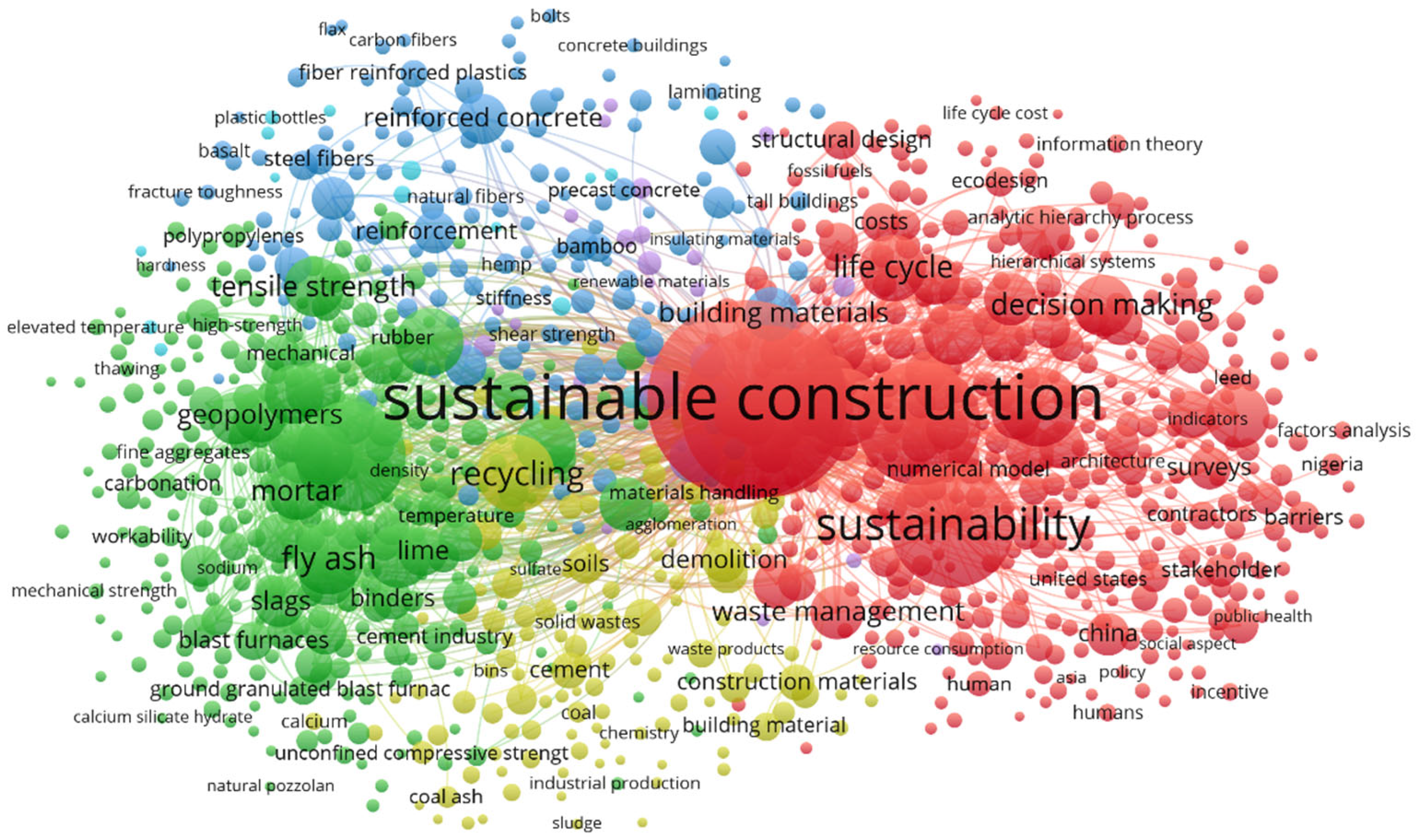 Energies 18 02559 g002