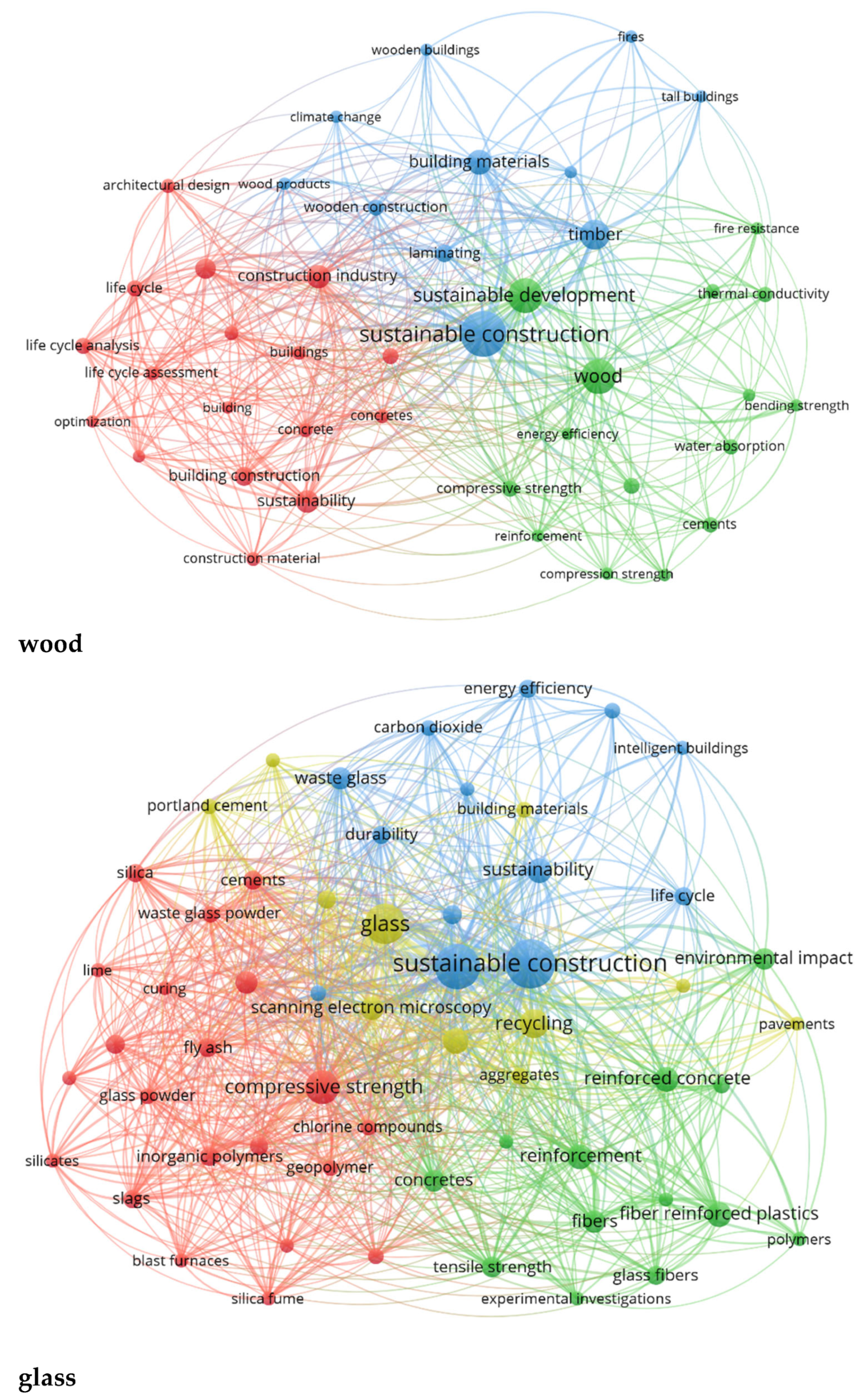 Energies 18 02559 g003a