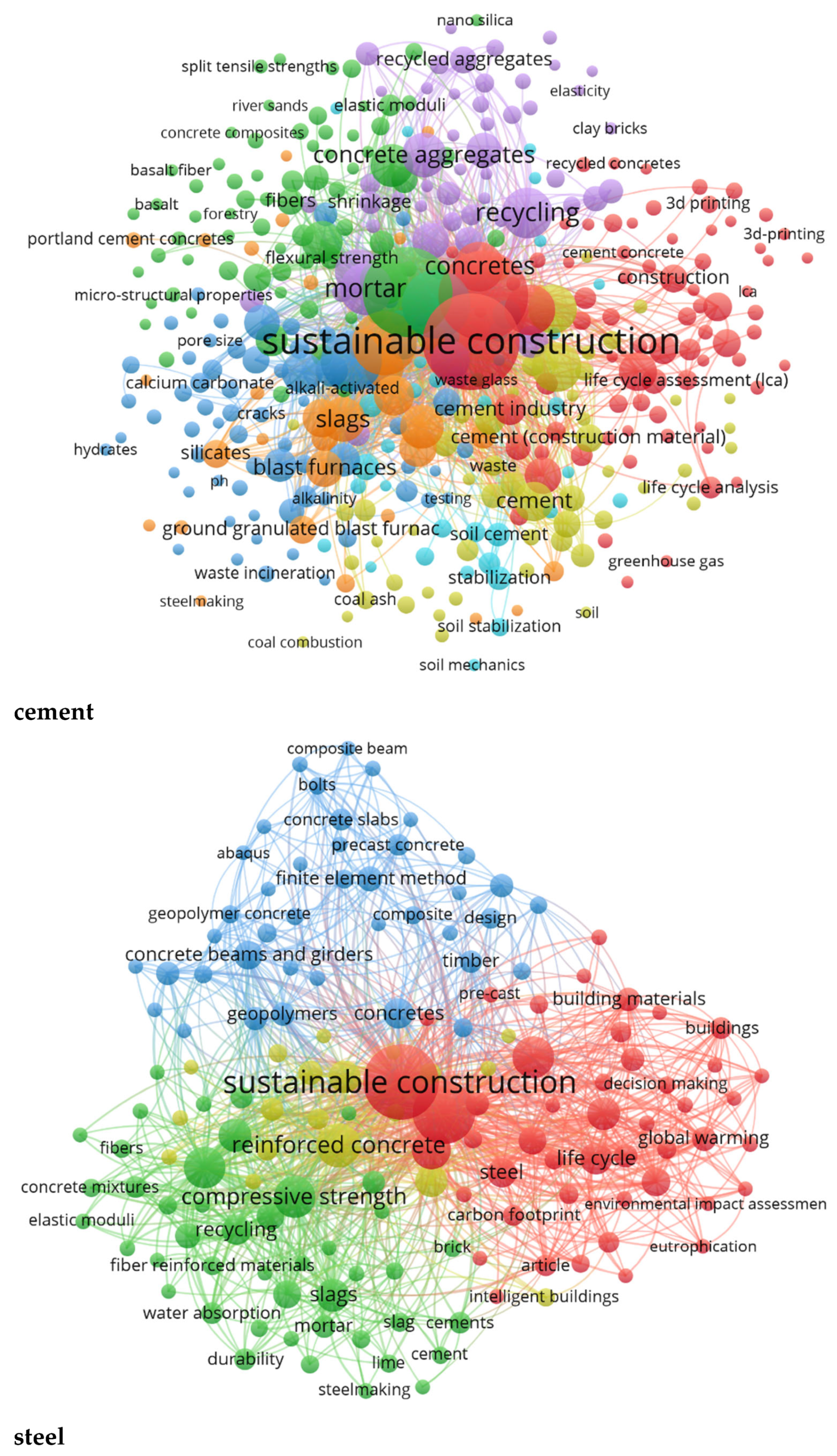 Energies 18 02559 g003b