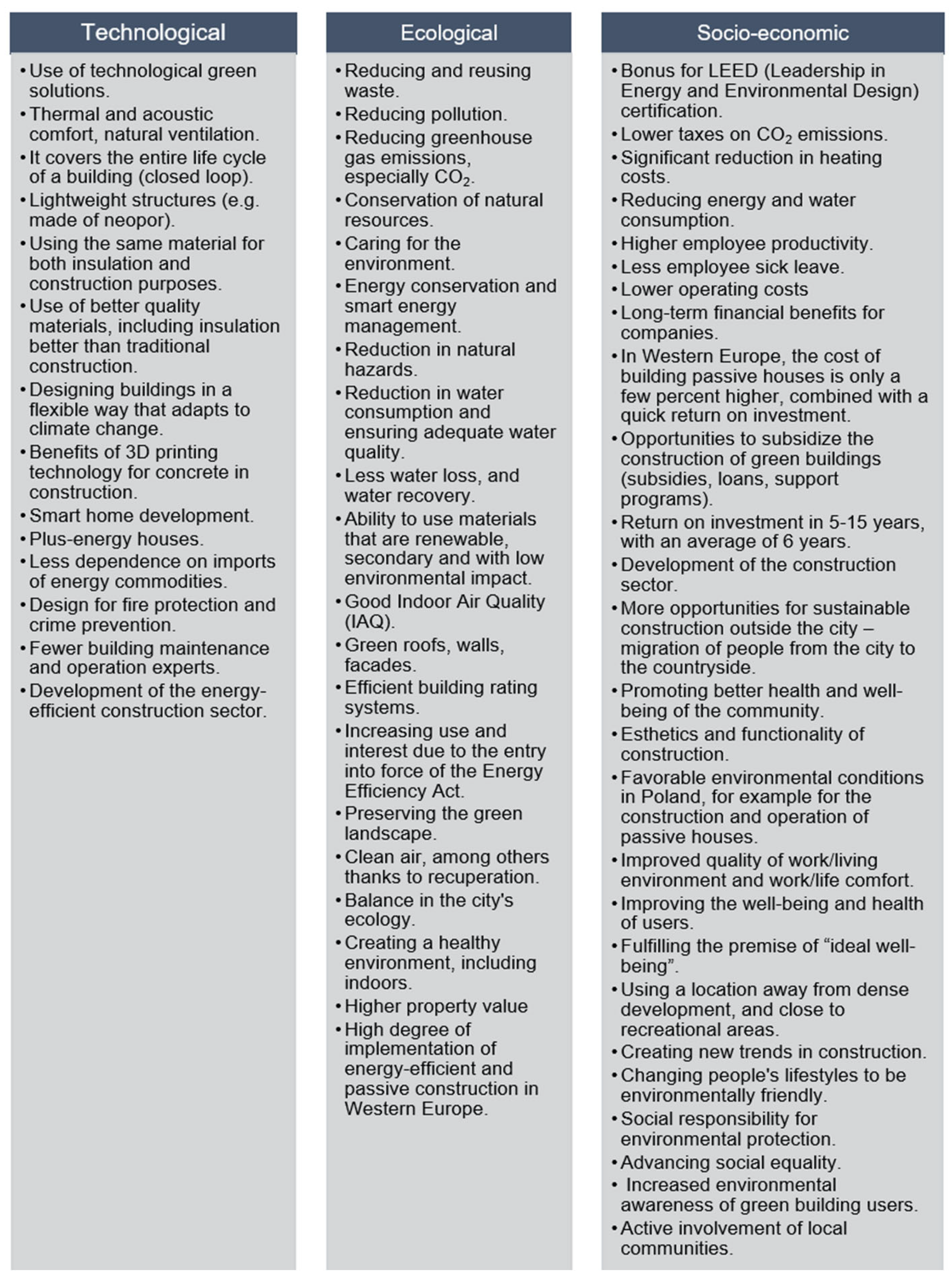 Energies 18 02559 g005