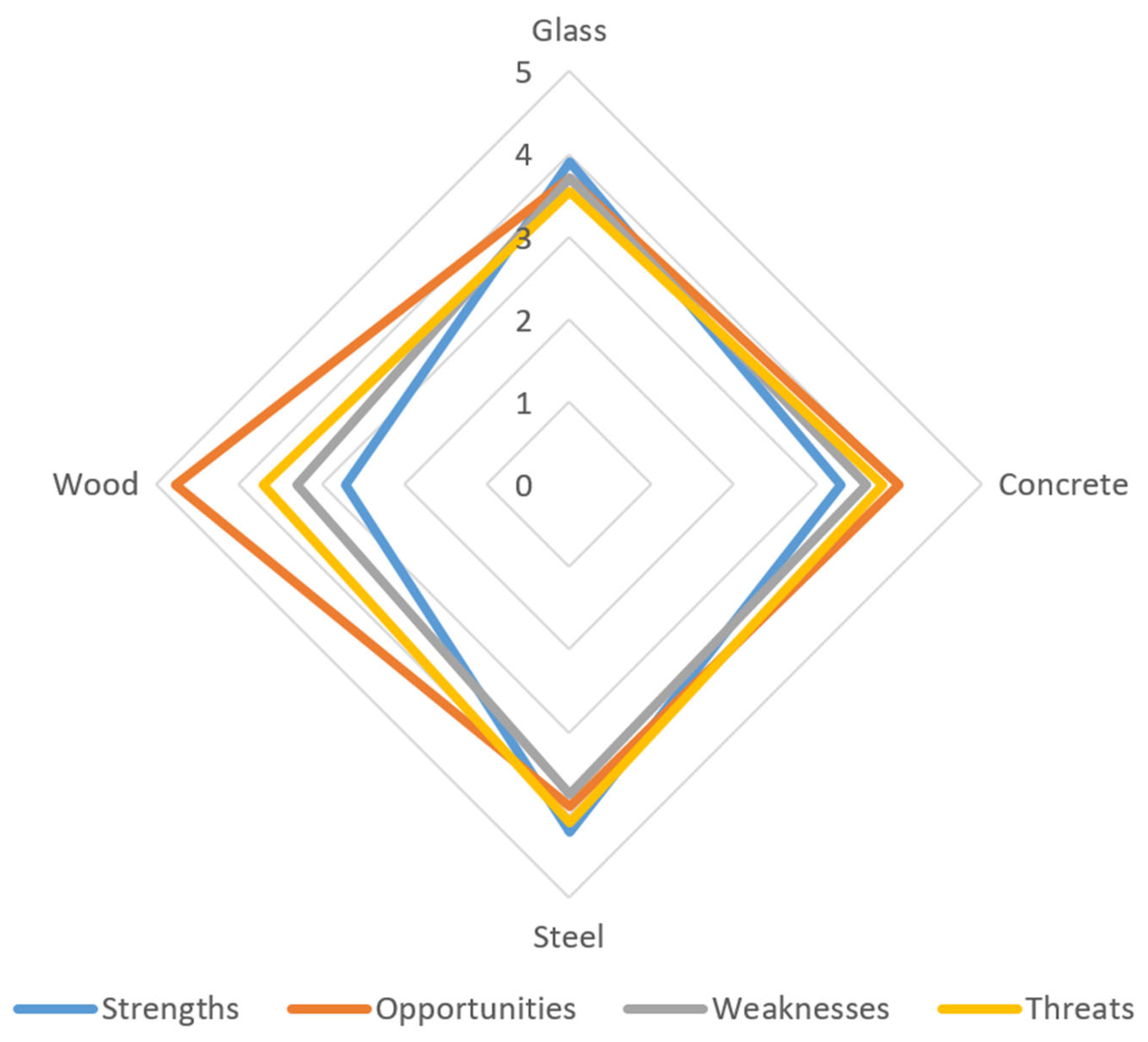 Energies 18 02559 g007