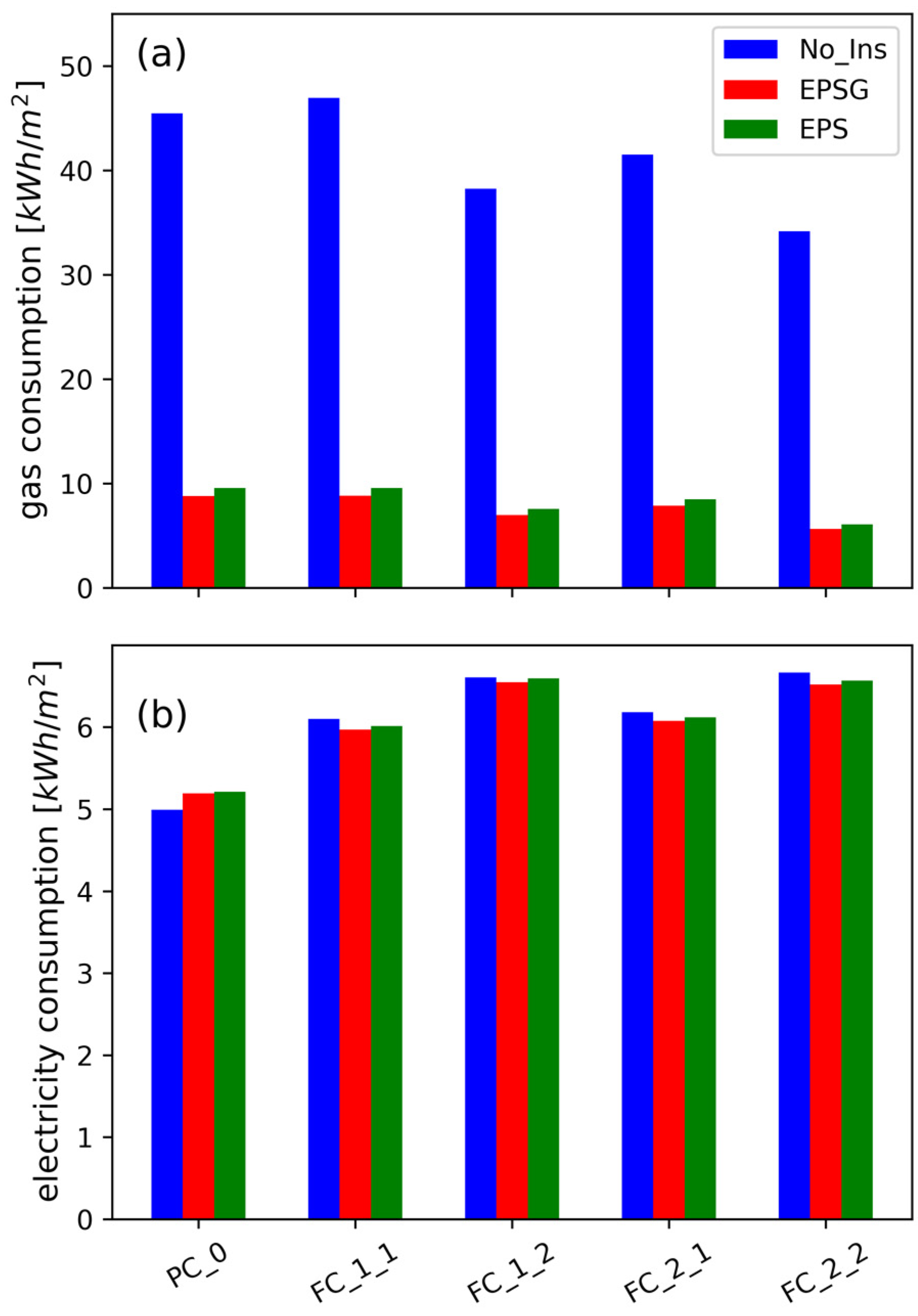 Energies 18 02562 g002