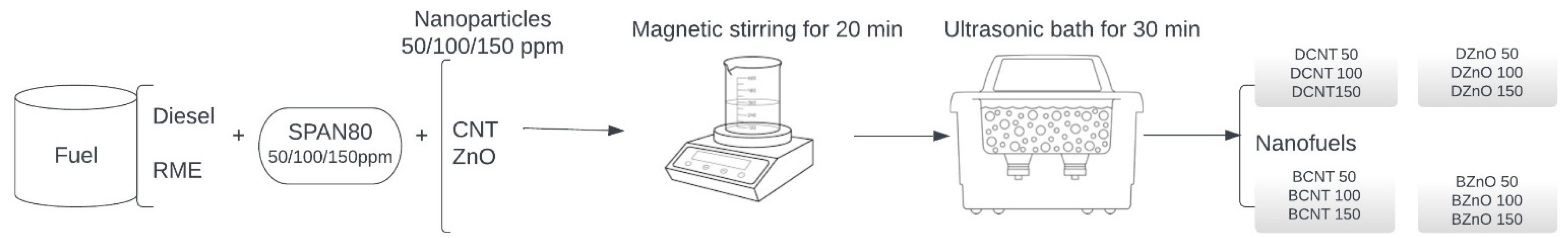 Energies 18 02564 g001