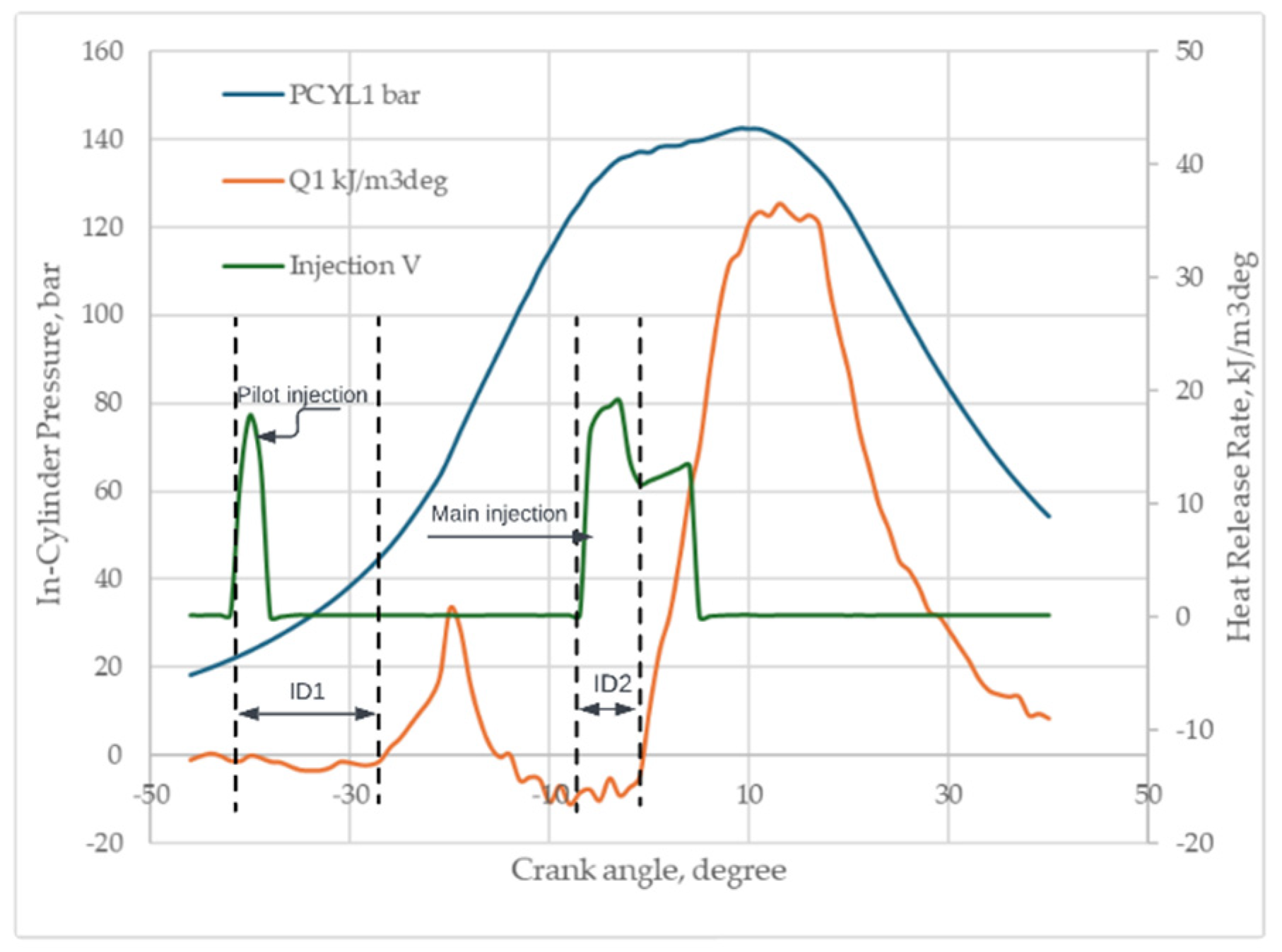 Energies 18 02564 g002