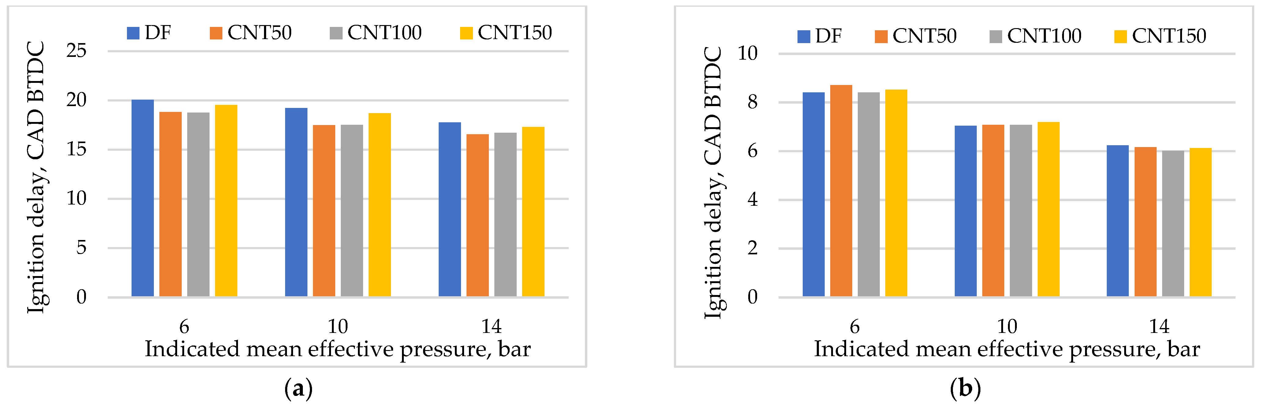 Energies 18 02564 g003